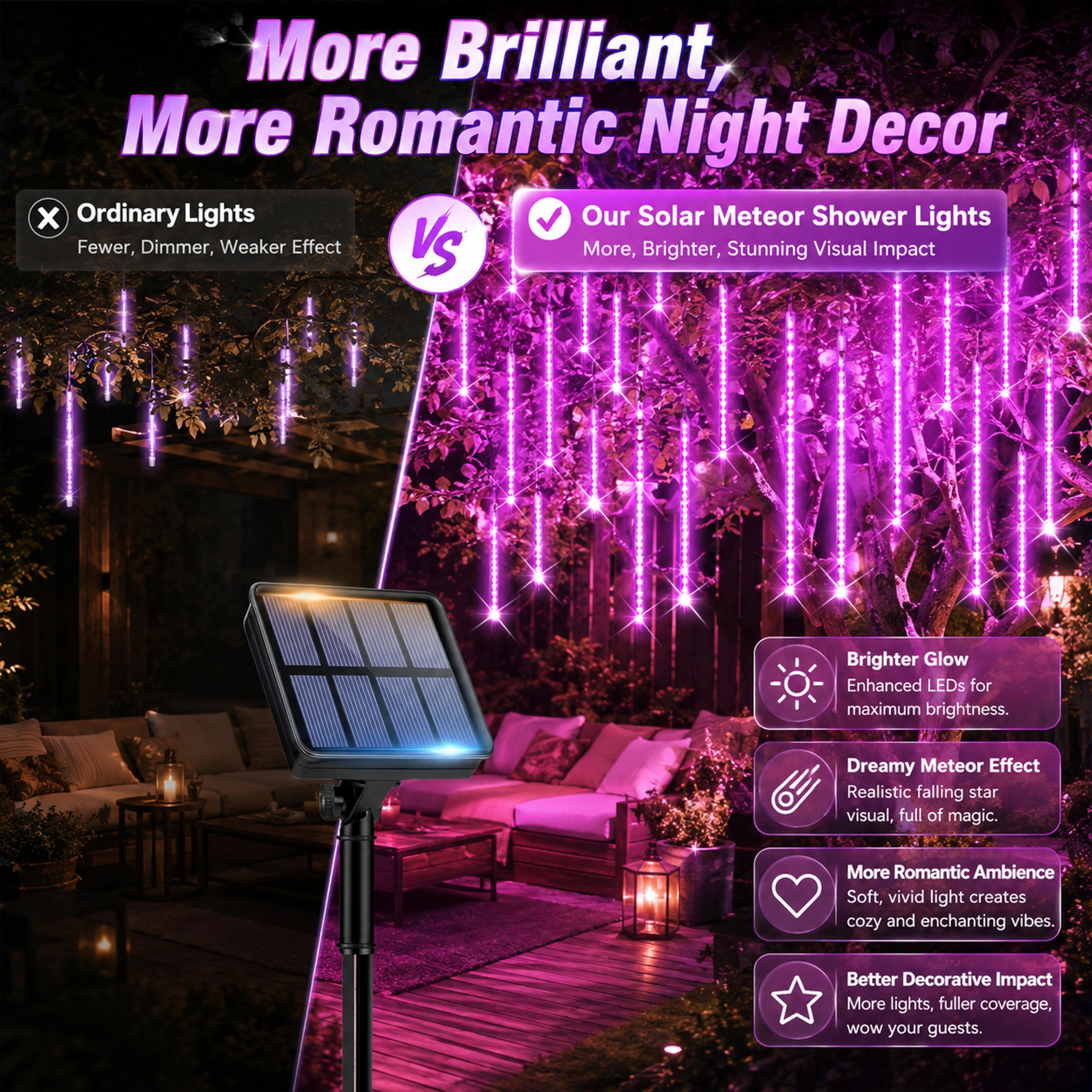 Solar Powered Meteor Shower Lights 200 LED Outdoor Christmas Lights For Garden Patio And Trees 5