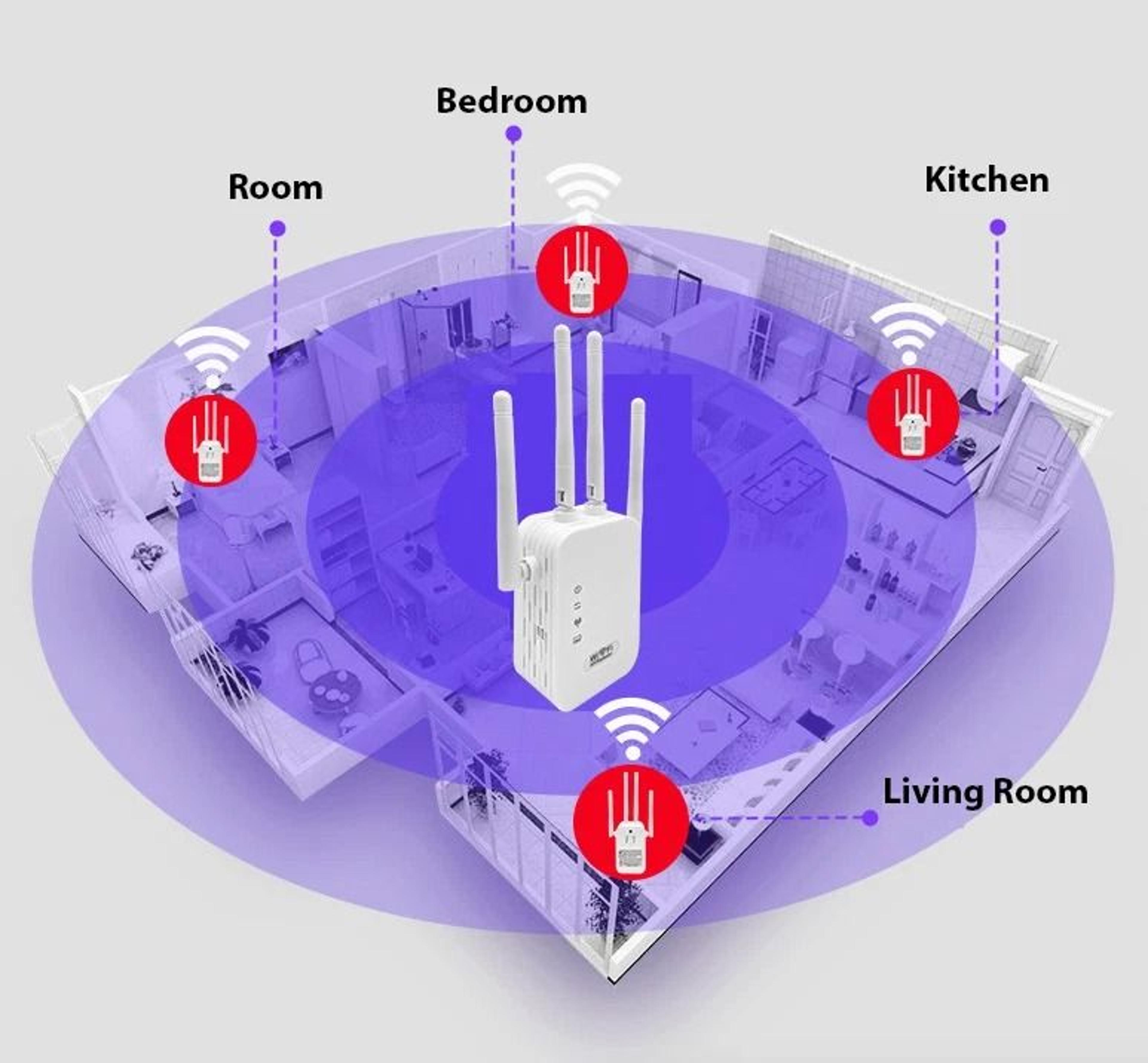 WiFi Range Extender  Internet Booster Network Router Wireless Signal Repeater 7