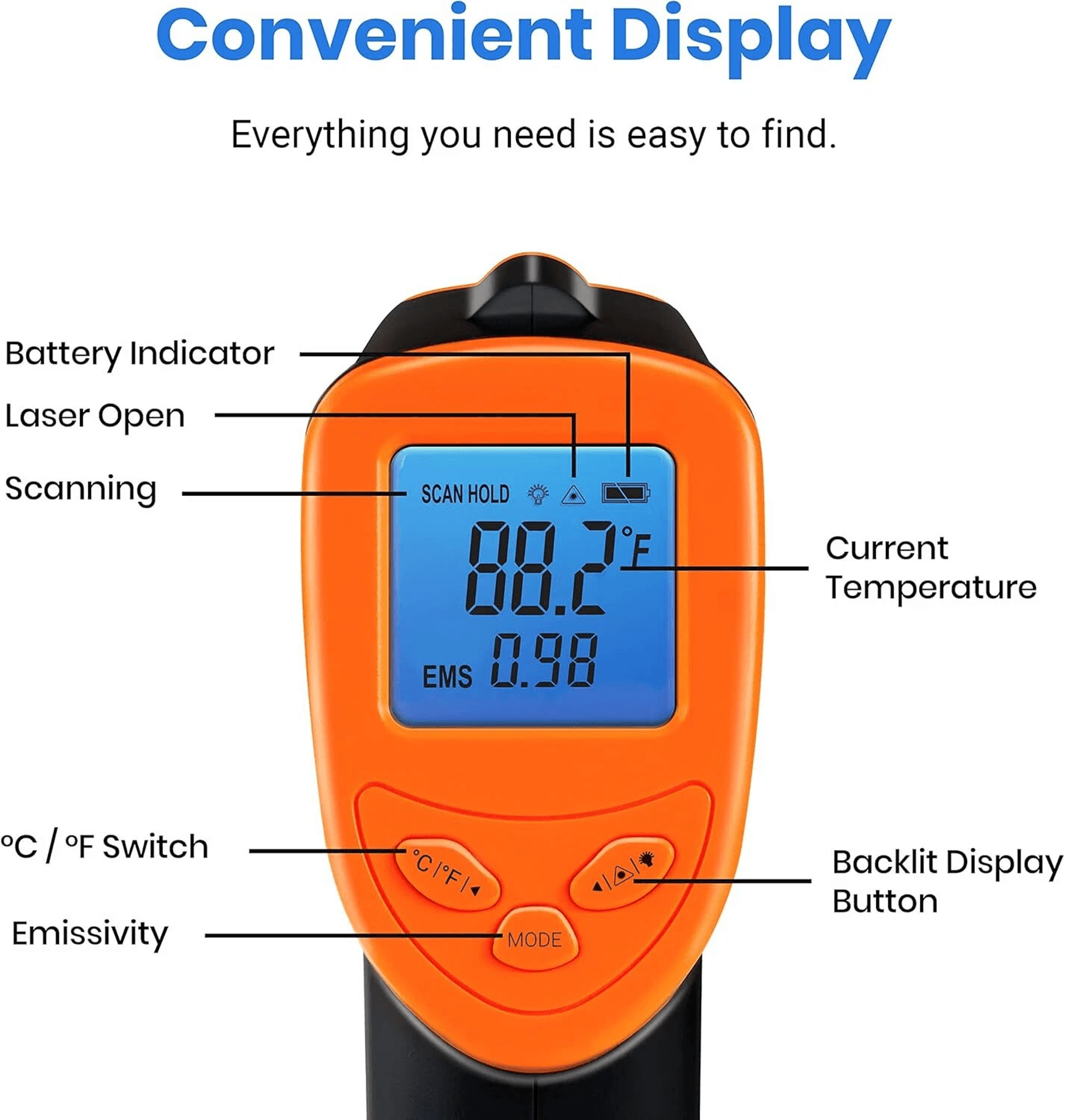 Infrared Laser Thermometer Gun  NoContact Digital Temperature Tester For Precise Measurement 3