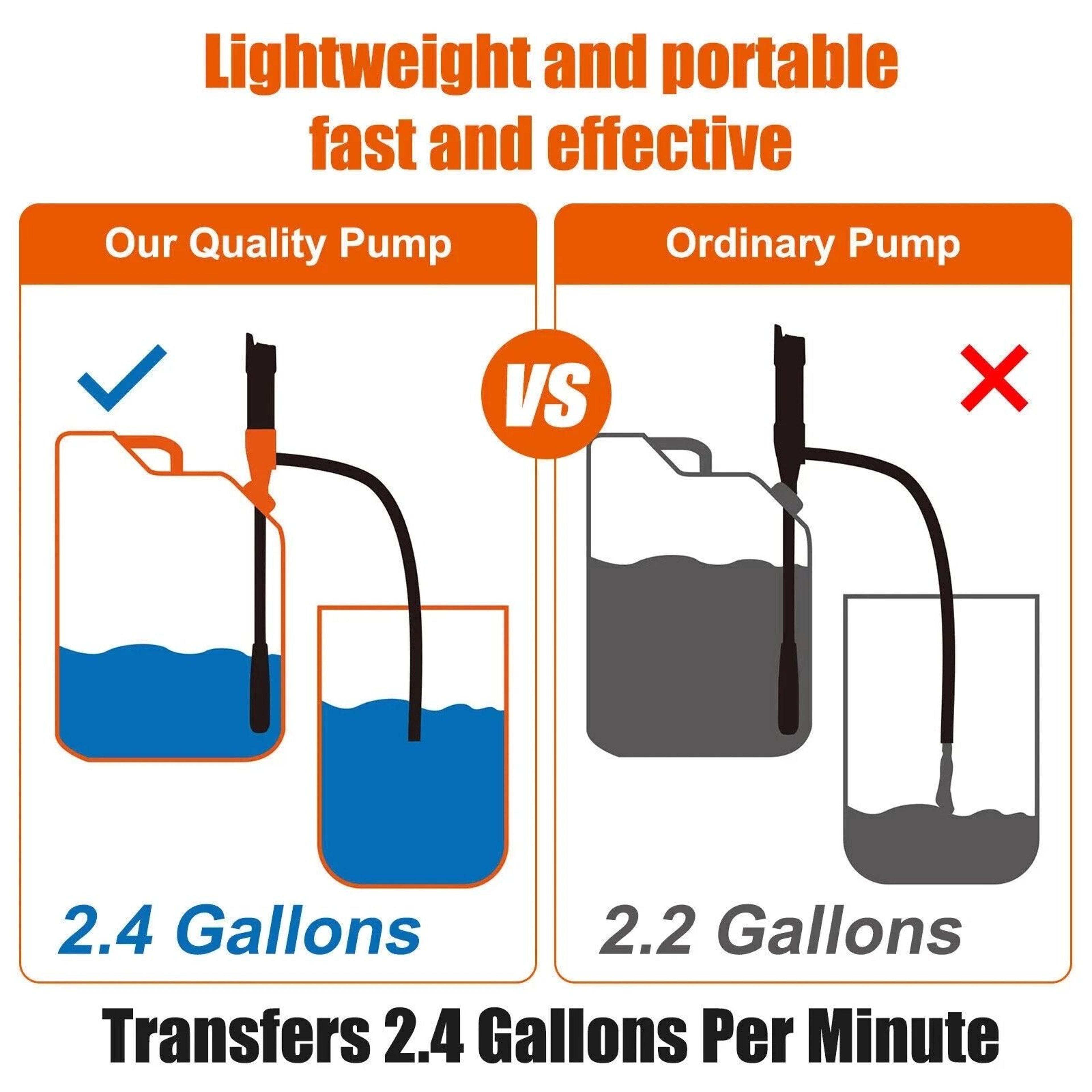 Battery Powered Electric Fuel Transfer Pump For Gas Oil  Liquid  Portable And Efficient Pumping Sol 6