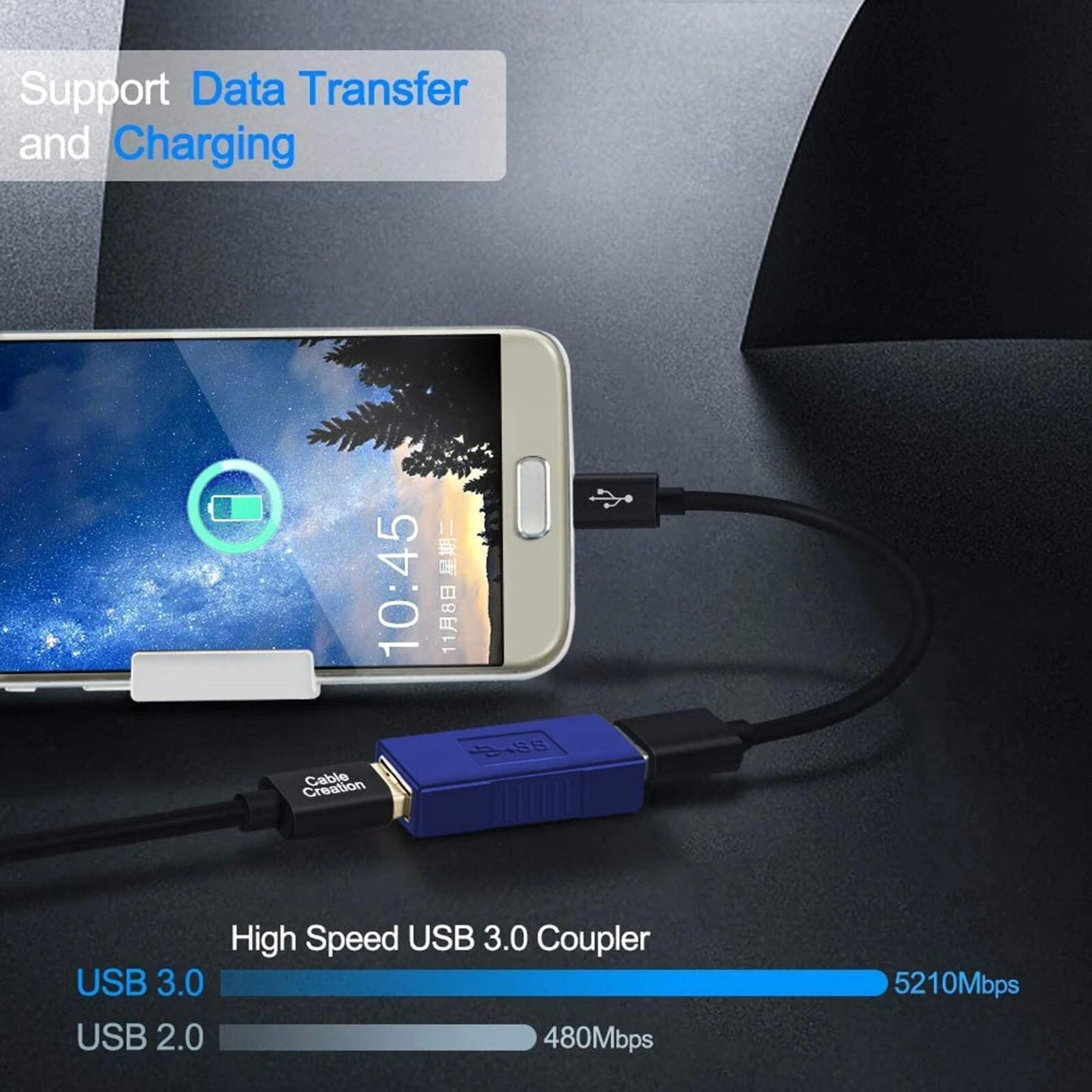 USB Female To Female Adapter Coupler  HighSpeed Data Connector 5