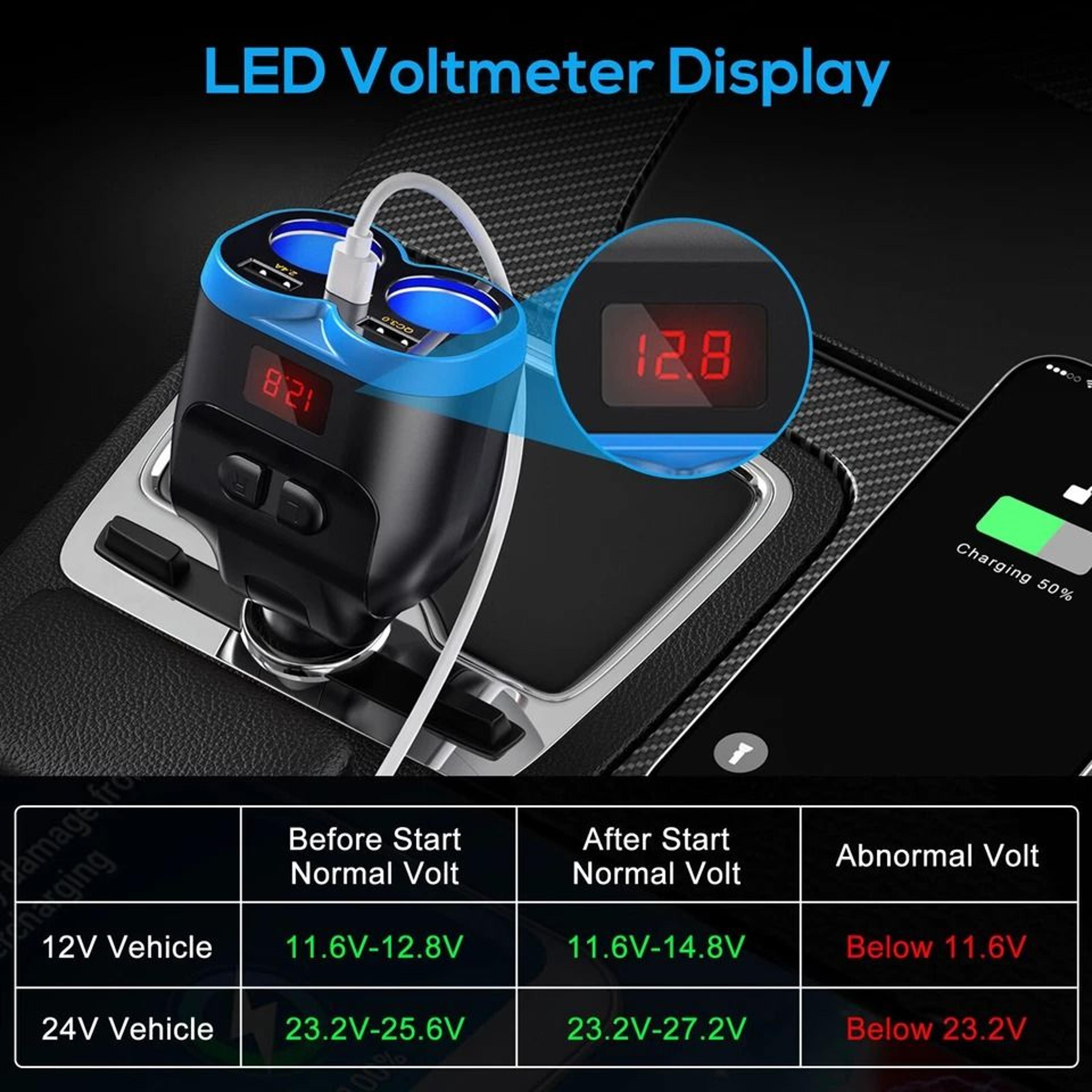 Car Cigarette Lighter Socket Splitter With Dual USB  PD Charger 5