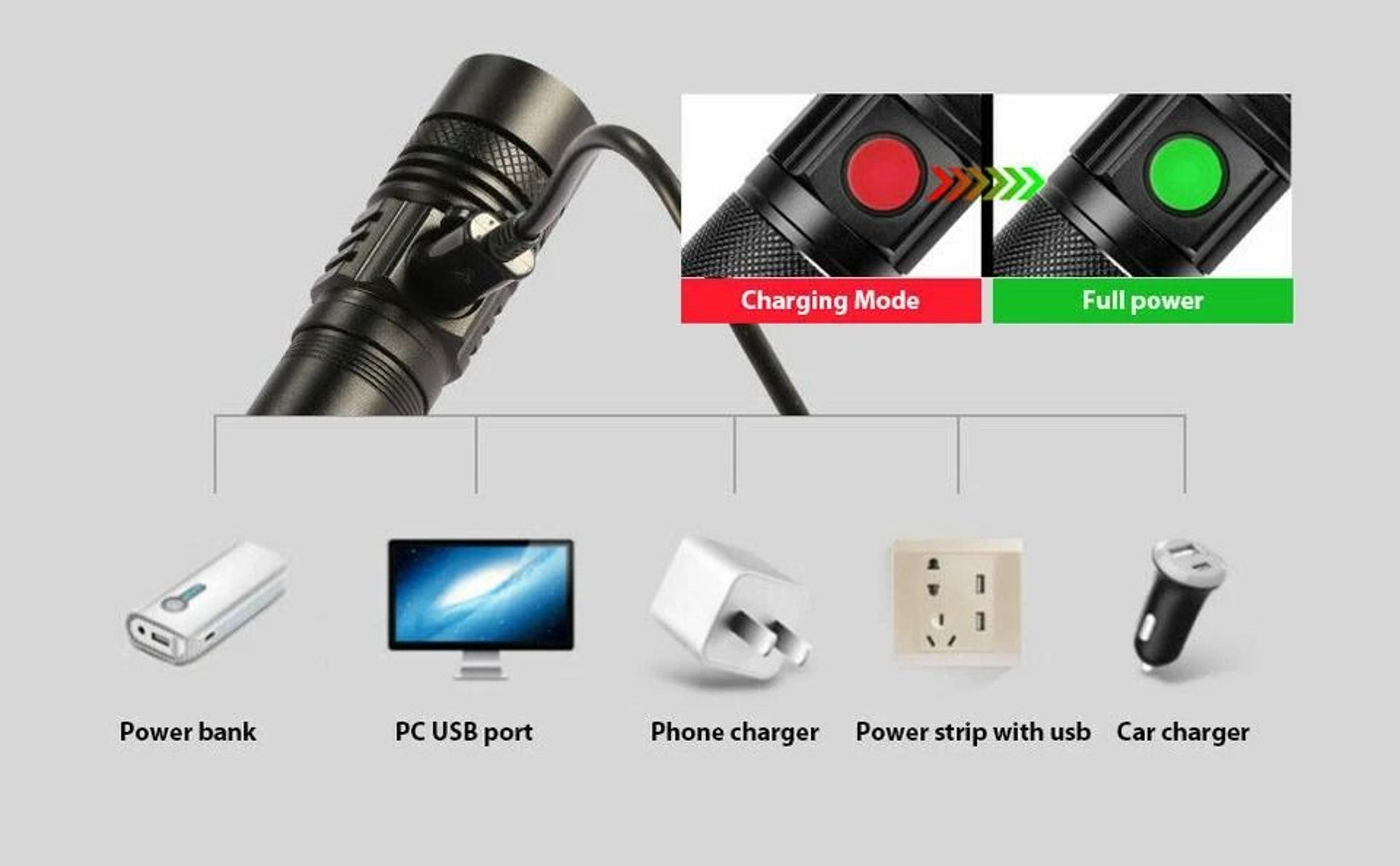 Rechargeable LED Tactical Flashlight With USB Charging 2