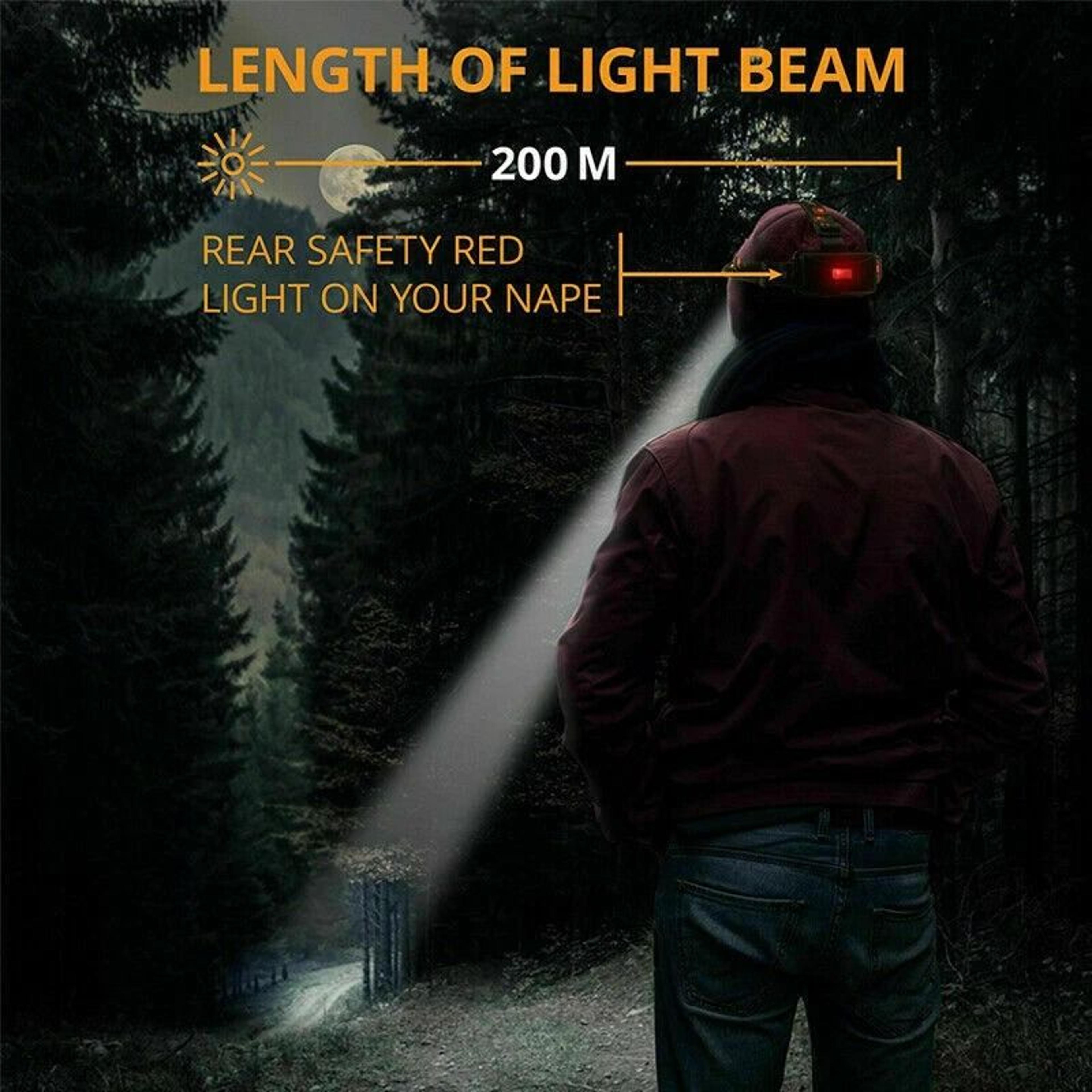 LED Headlamp Waterproof Rechargeable Work Light 5