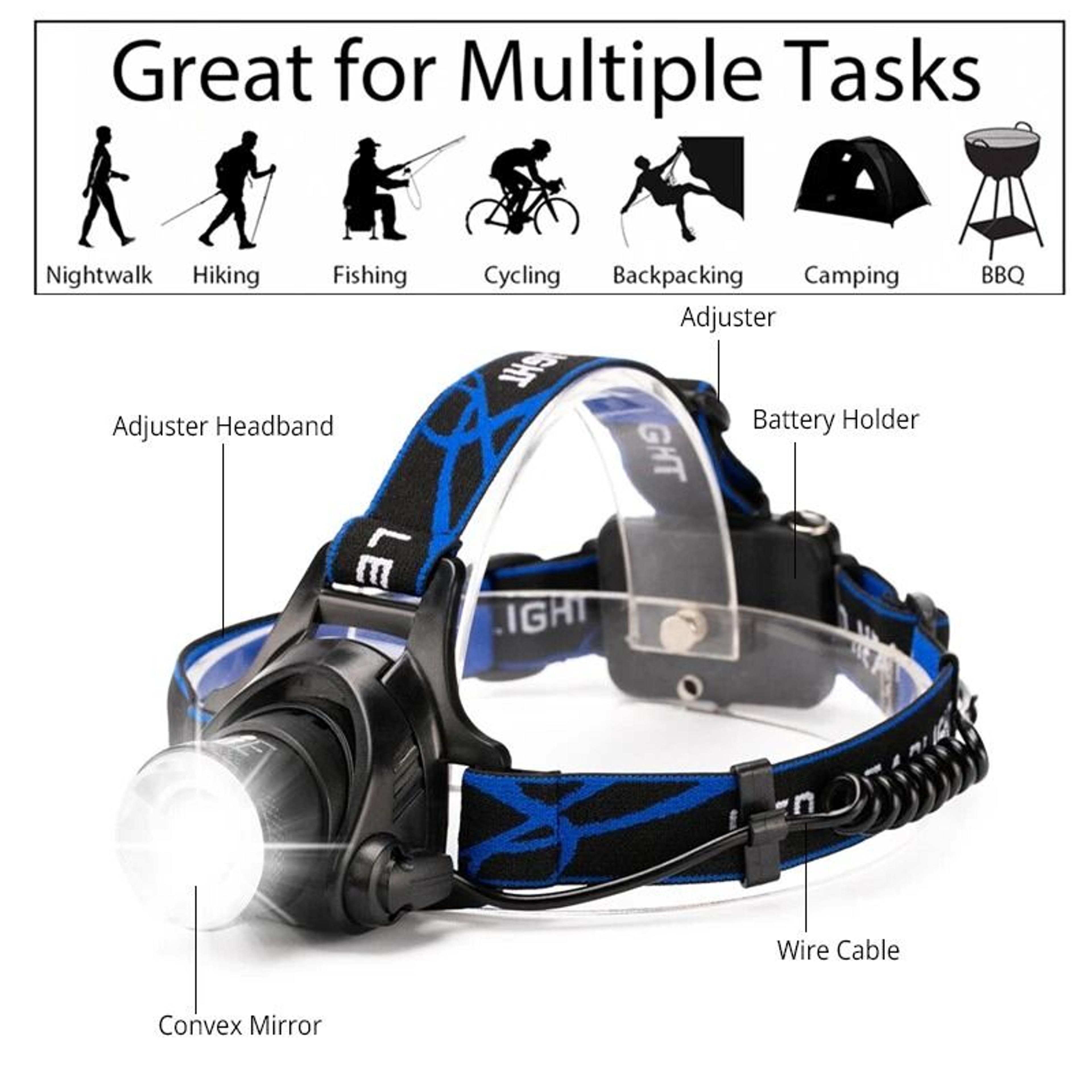 Rechargeable LED Headlamp With Zoomable Head Torch And Flashlight For Outdoor Activities 8