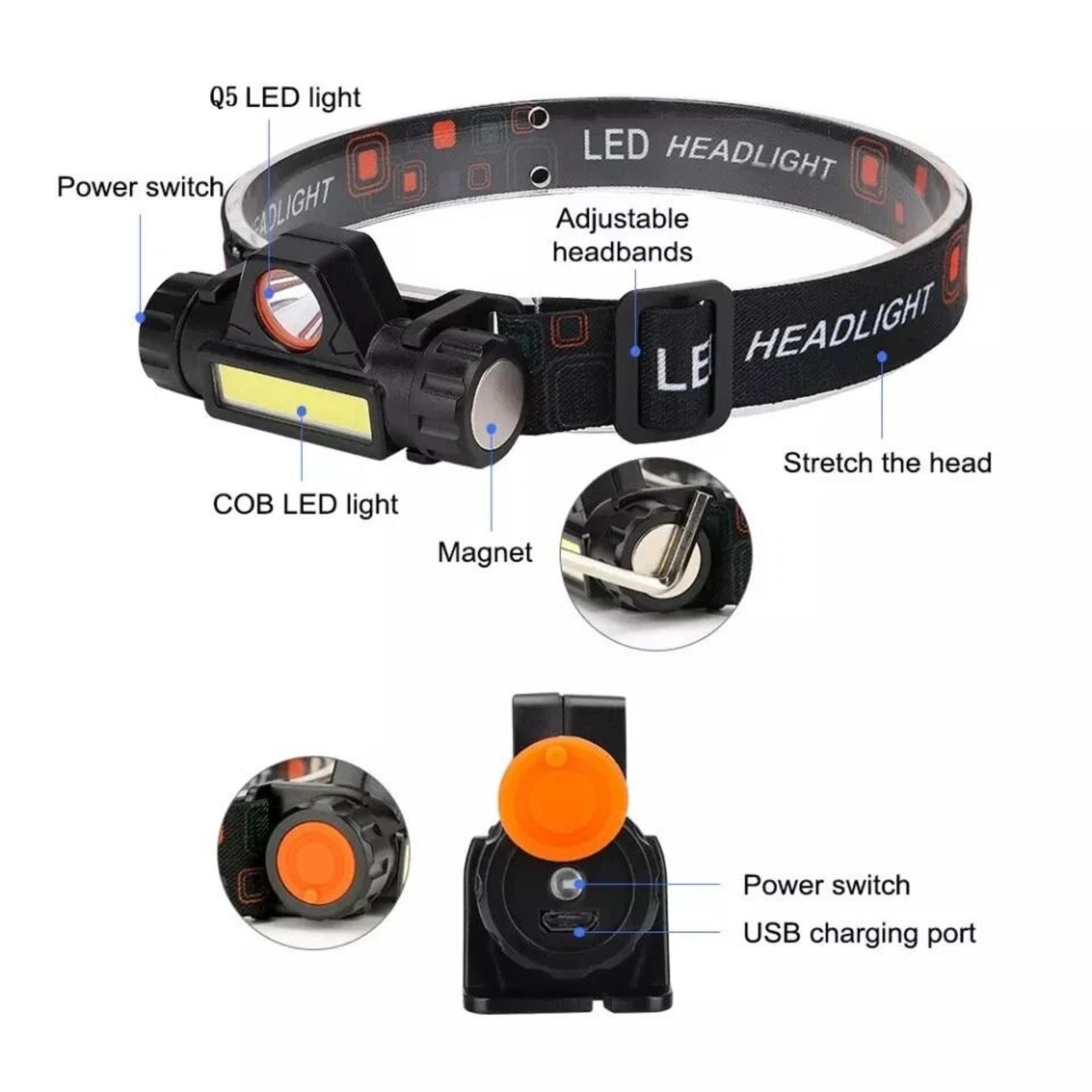 USB Rechargeable Waterproof LED Headlamp Durable Rechargeable  Powerful LED Flashlight For Outdoor  1