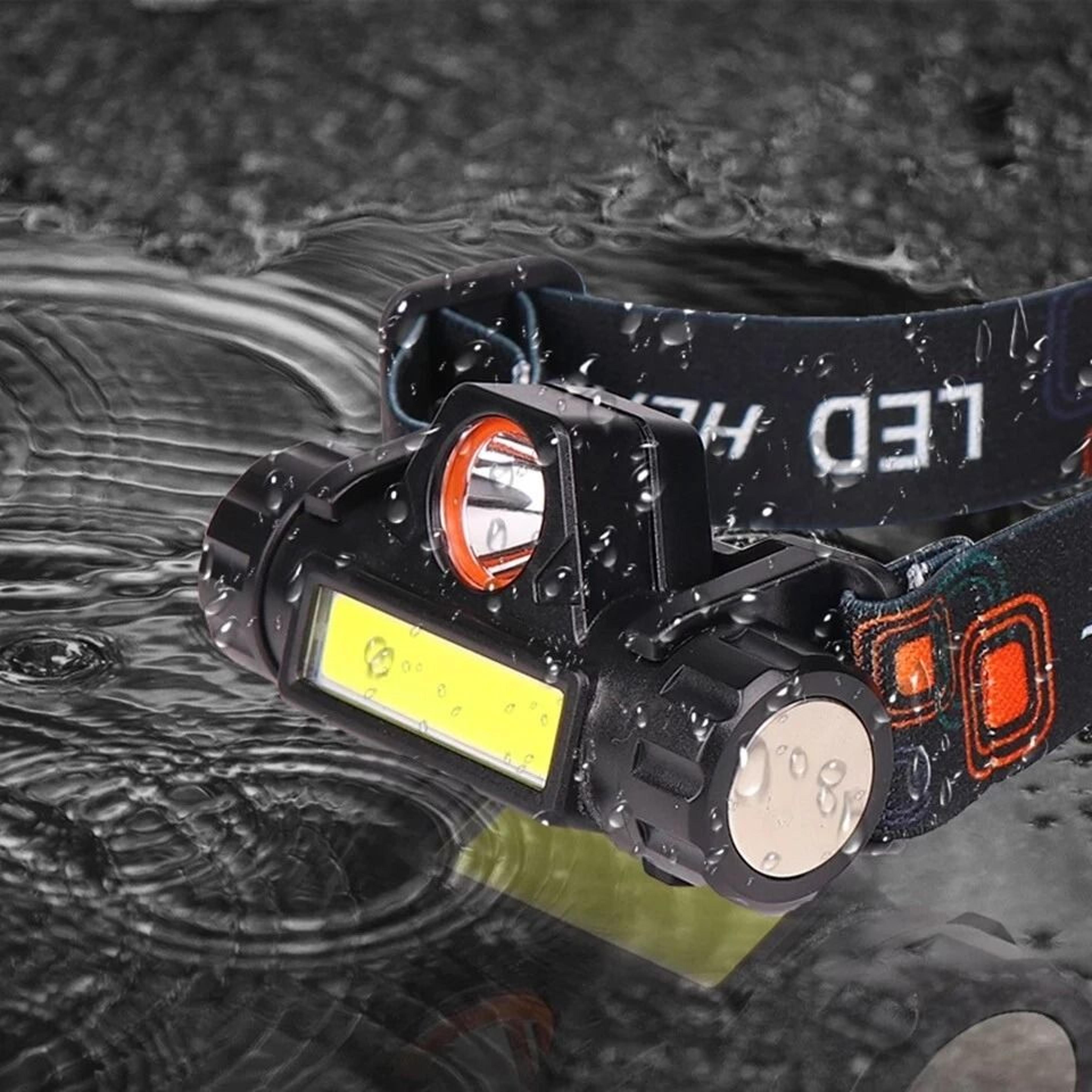 USB Rechargeable Waterproof LED Headlamp Durable Rechargeable  Powerful LED Flashlight For Outdoor  3