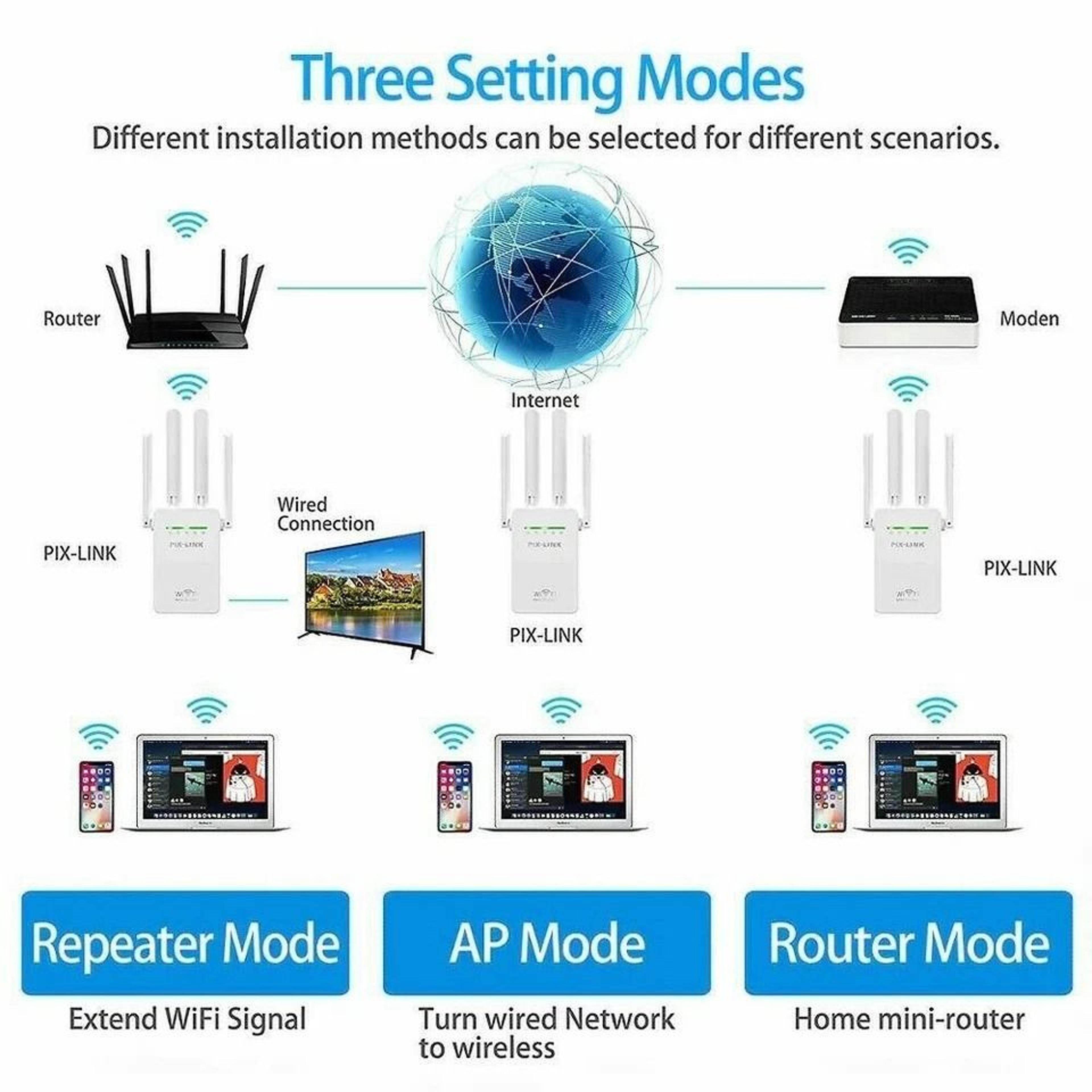 WiFi Range Extender Wireless Signal Booster For Router  Amplifier 3