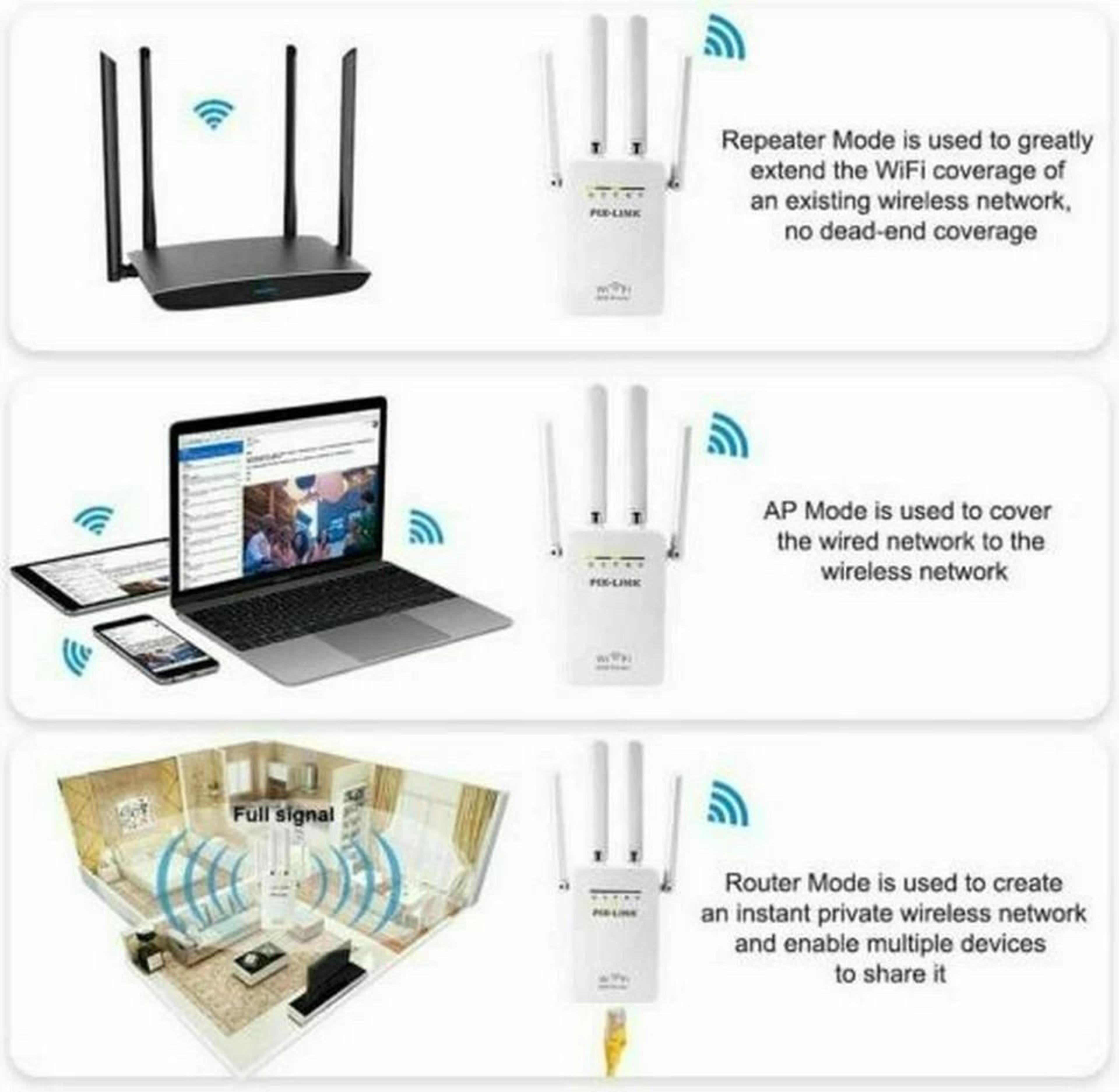 WiFi Range Extender Wireless Signal Booster For Router  Amplifier 4