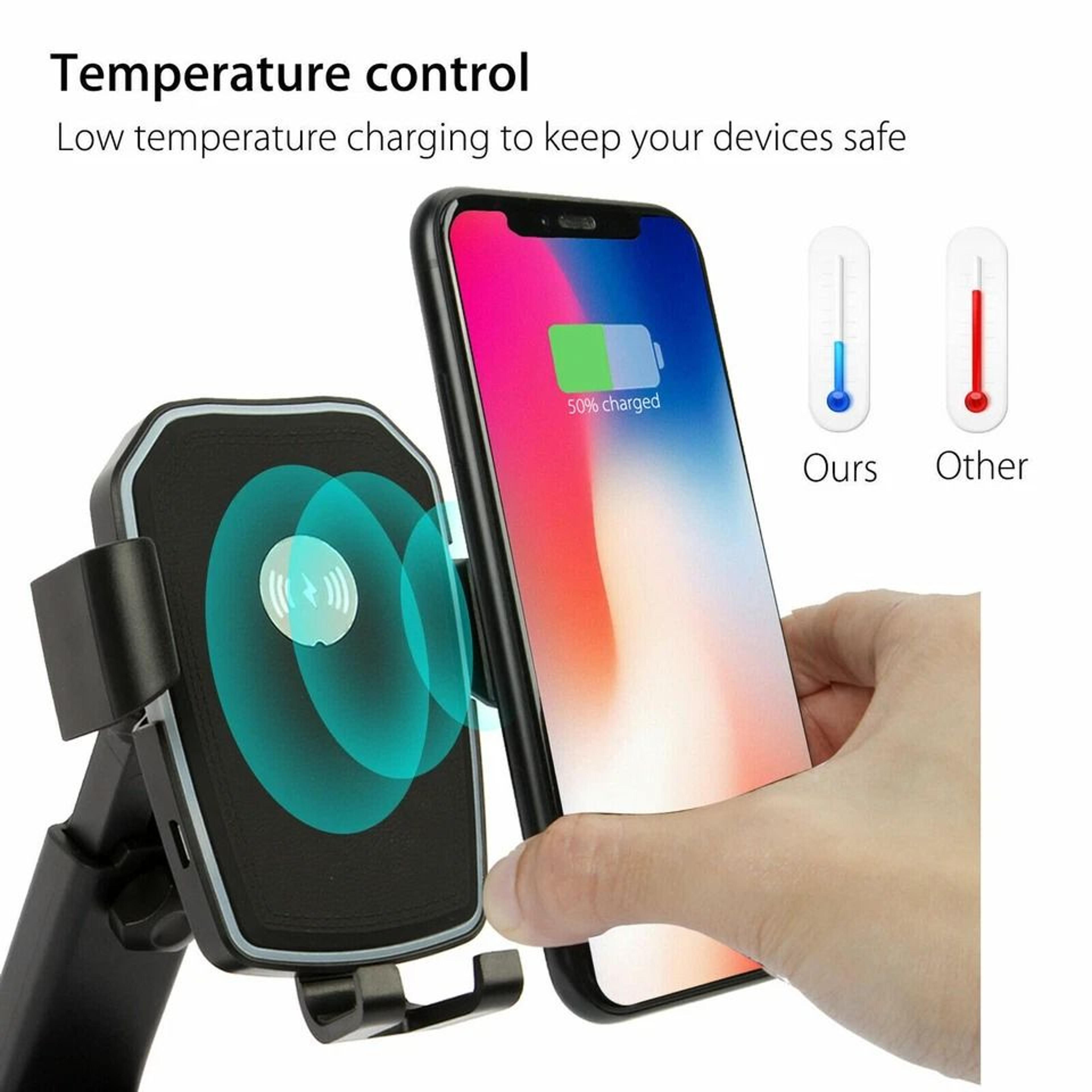 Wireless Car Charger  Phone Holder Mount With Fast Charging 3