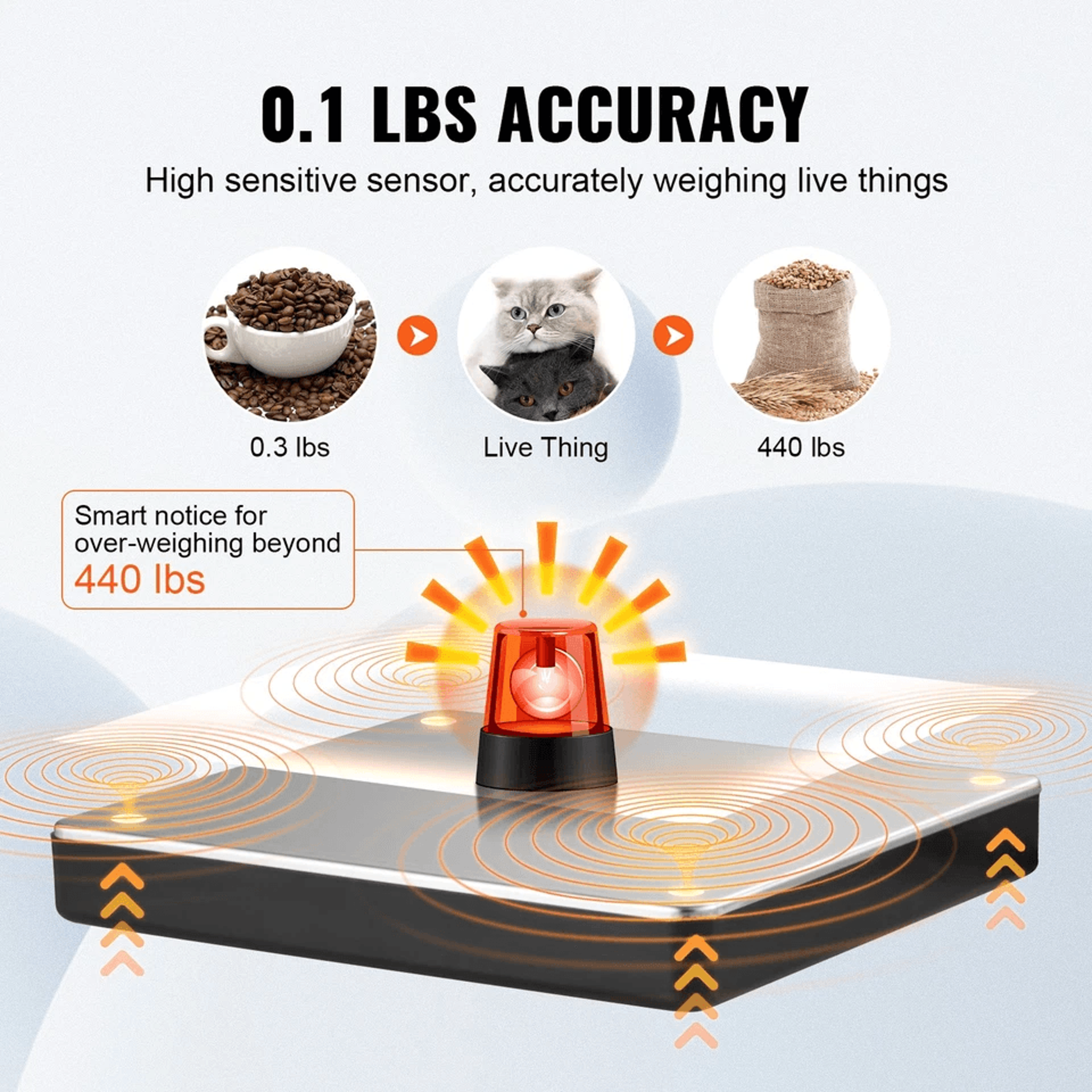 High Precision Digital Shipping Scale For Packages And Ecommerce Postal Weighing 6