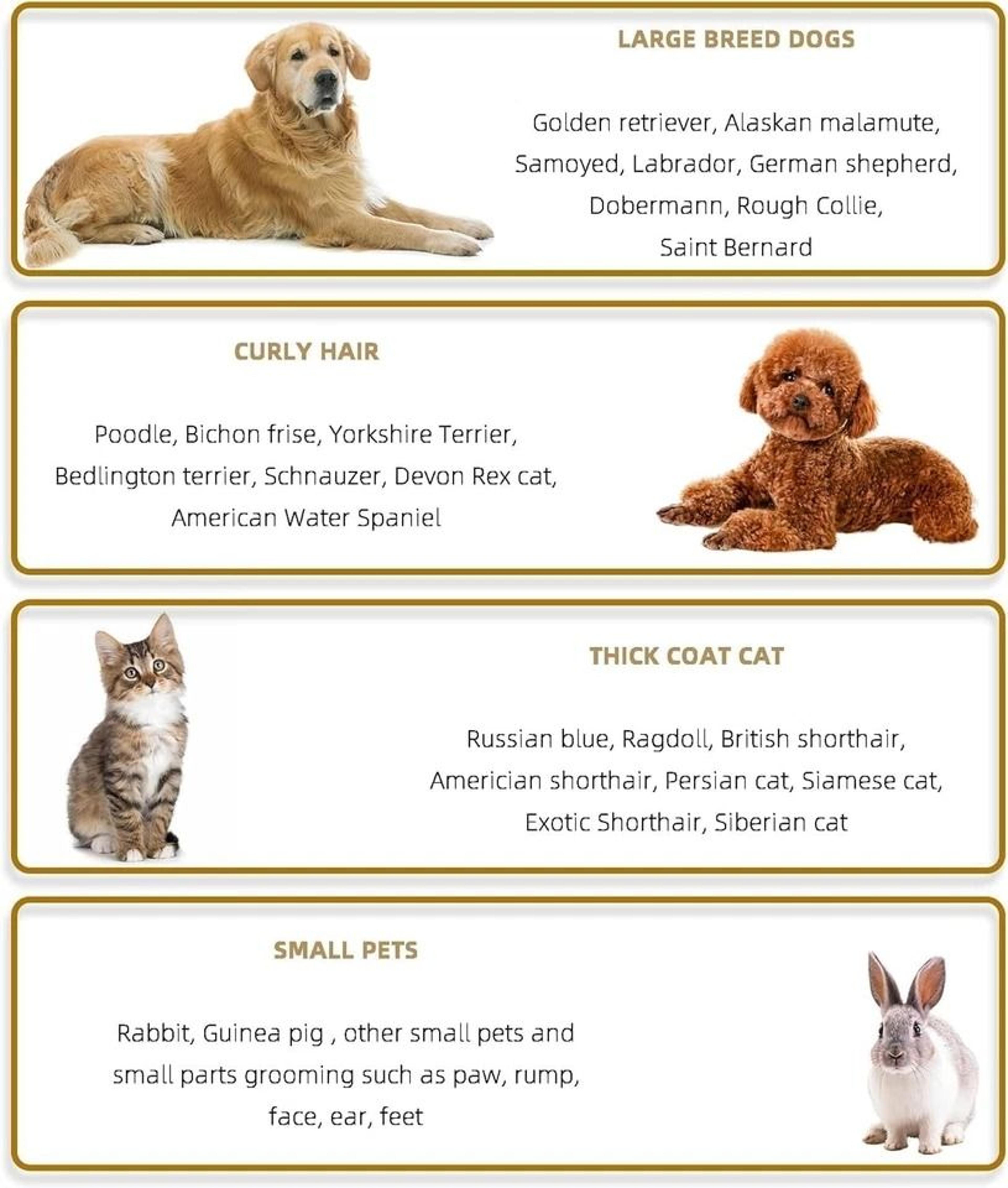 Rechargeable Cordless Pet Grooming Kit Electric Hair Clipper  Trimmer Set For Dogs  Cats 6