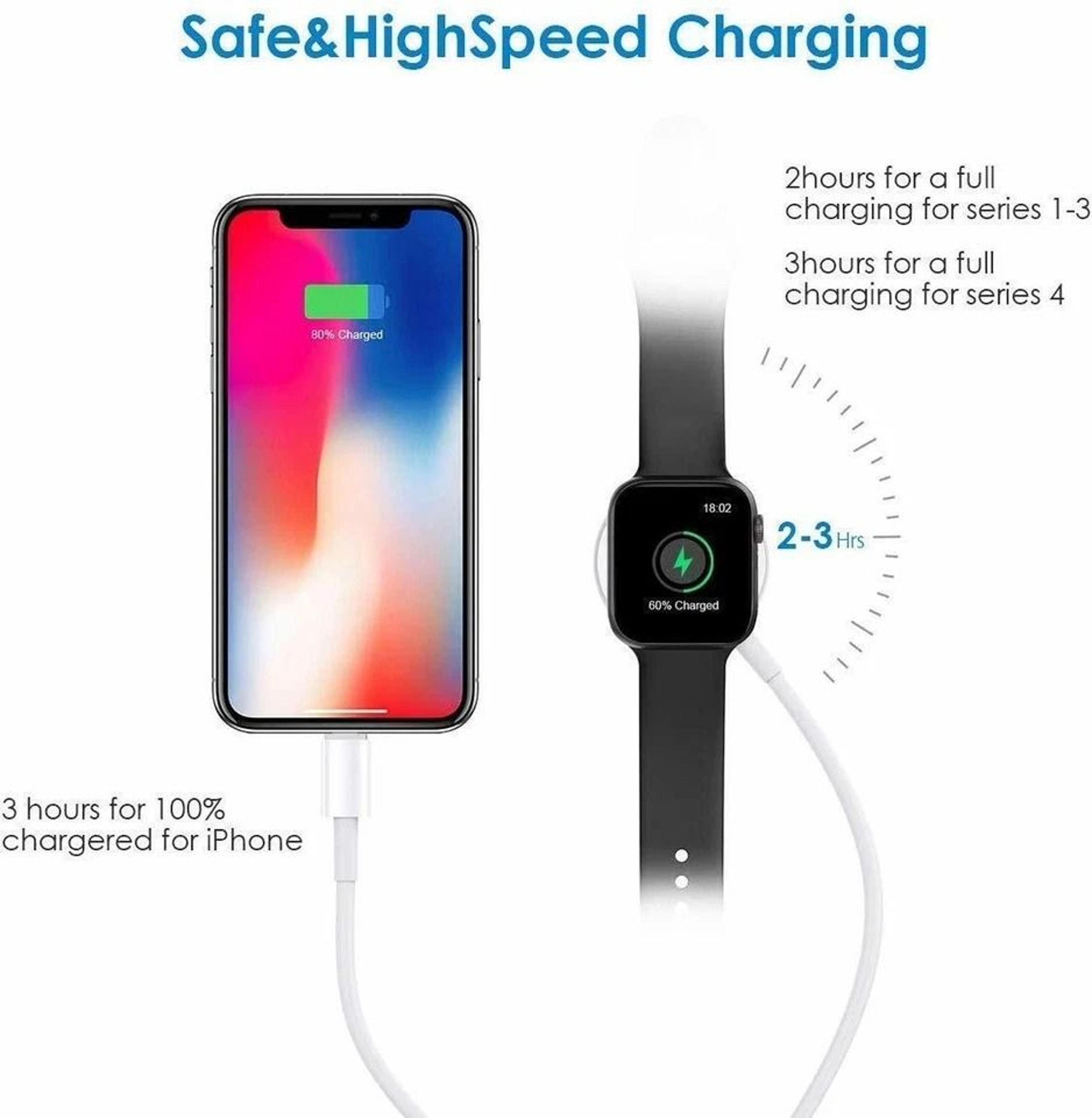 Magnetic USB Charging Cable Fast  Portable 3