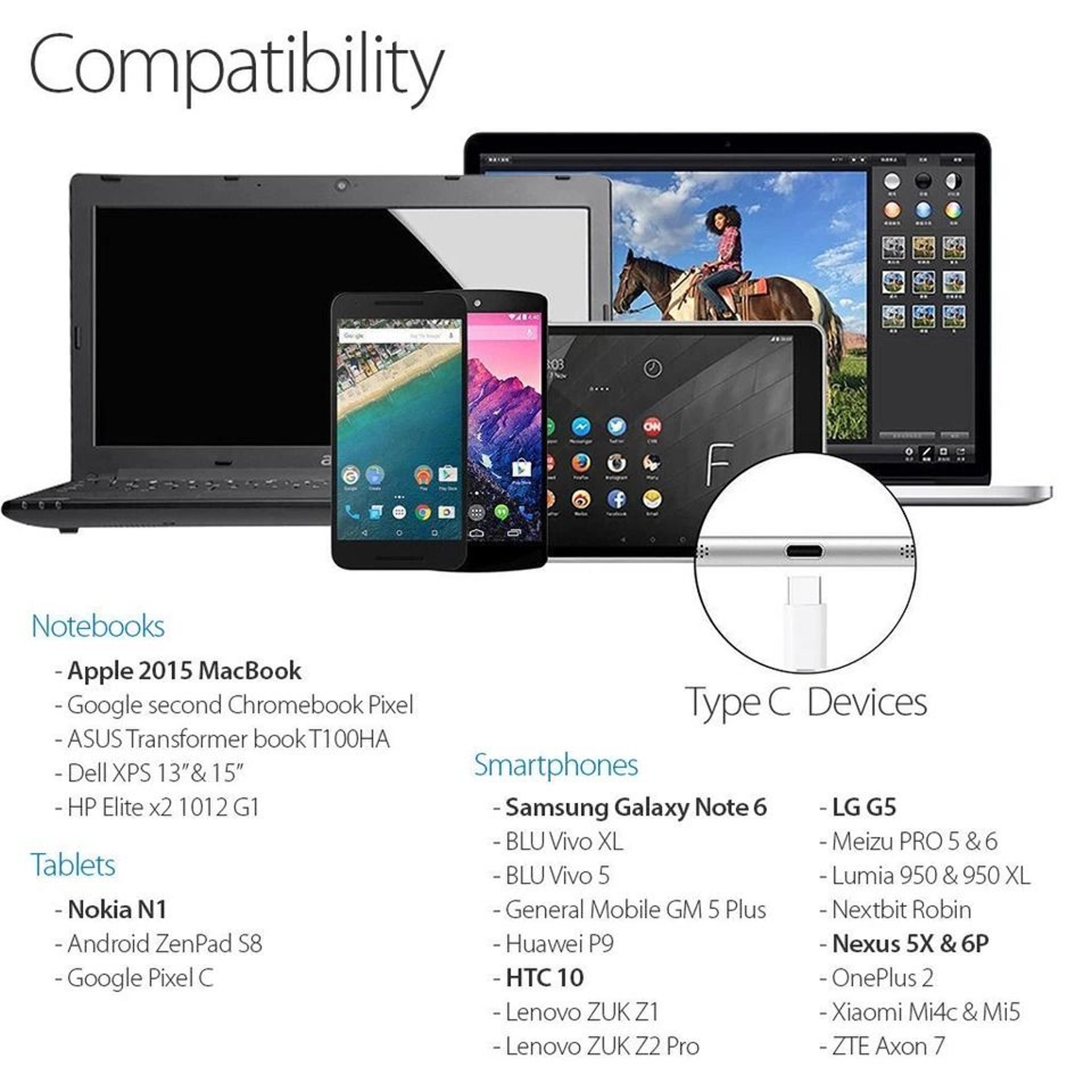 Type C Cable With Fast Wall Charger Data Sync  Charging 2