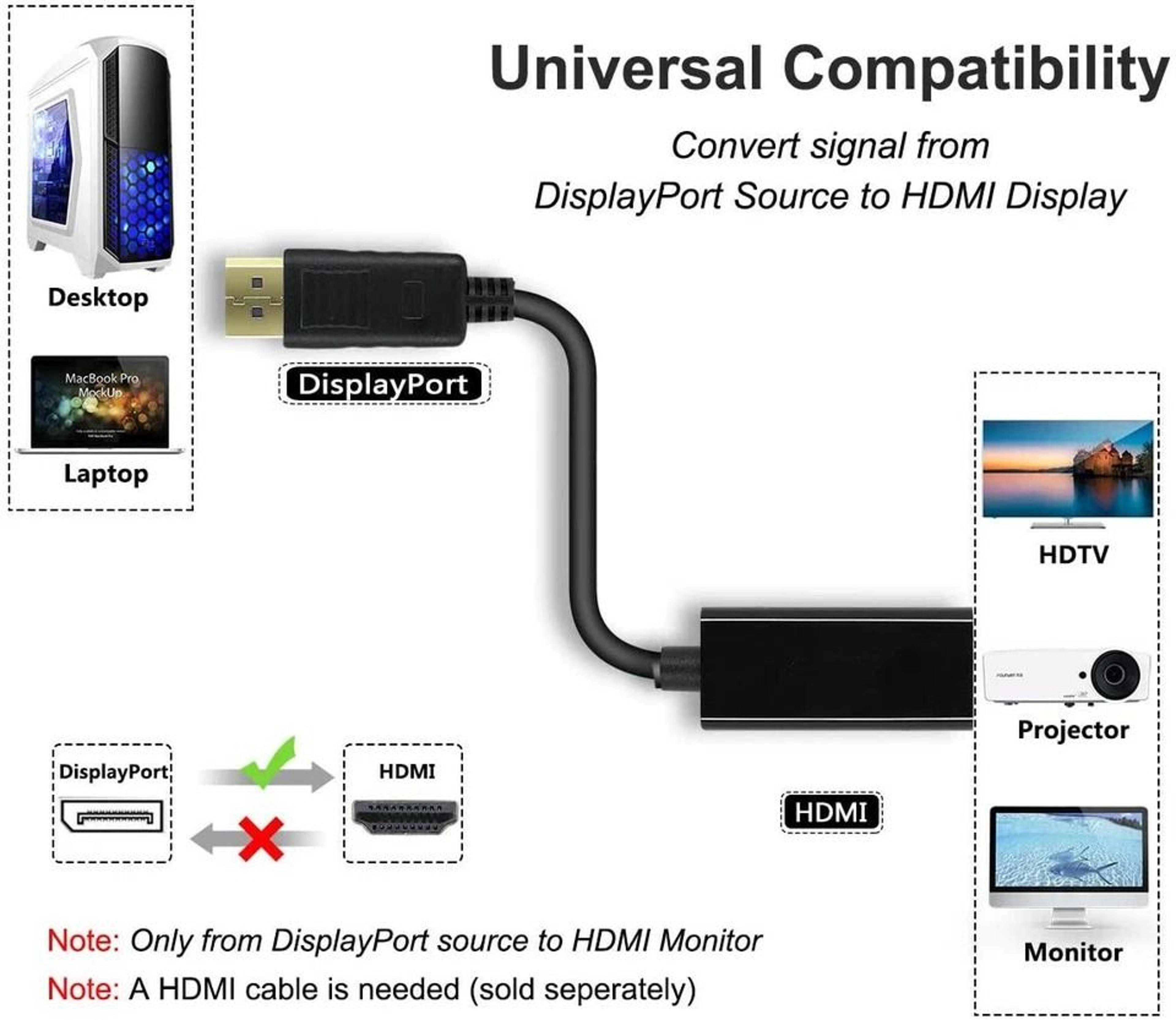 Display Port To HDMI Adapter Male To Female Converter For 1080p HD Video And Audio 10