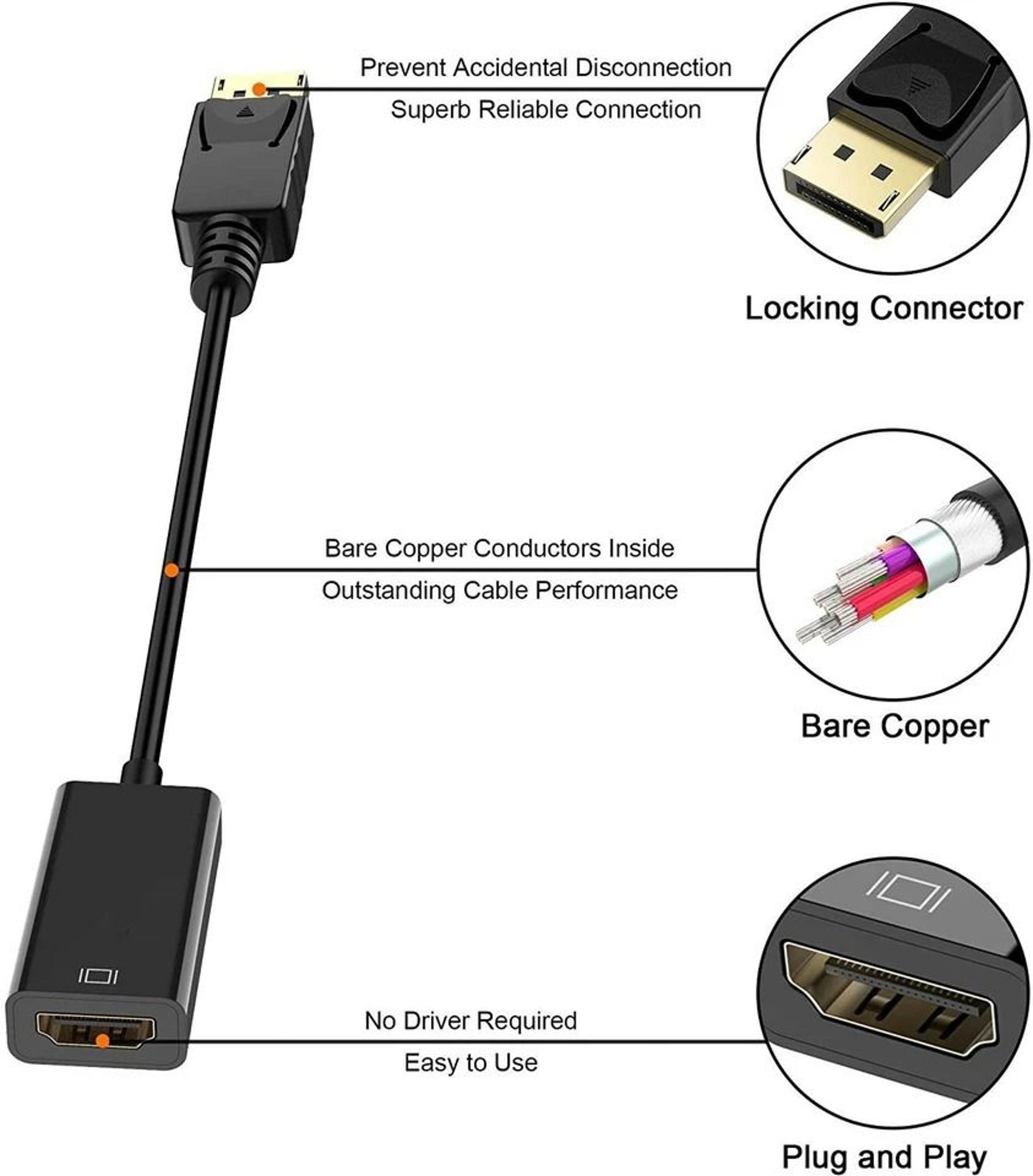 Display Port To HDMI Adapter Male To Female Converter For 1080p HD Video And Audio 4