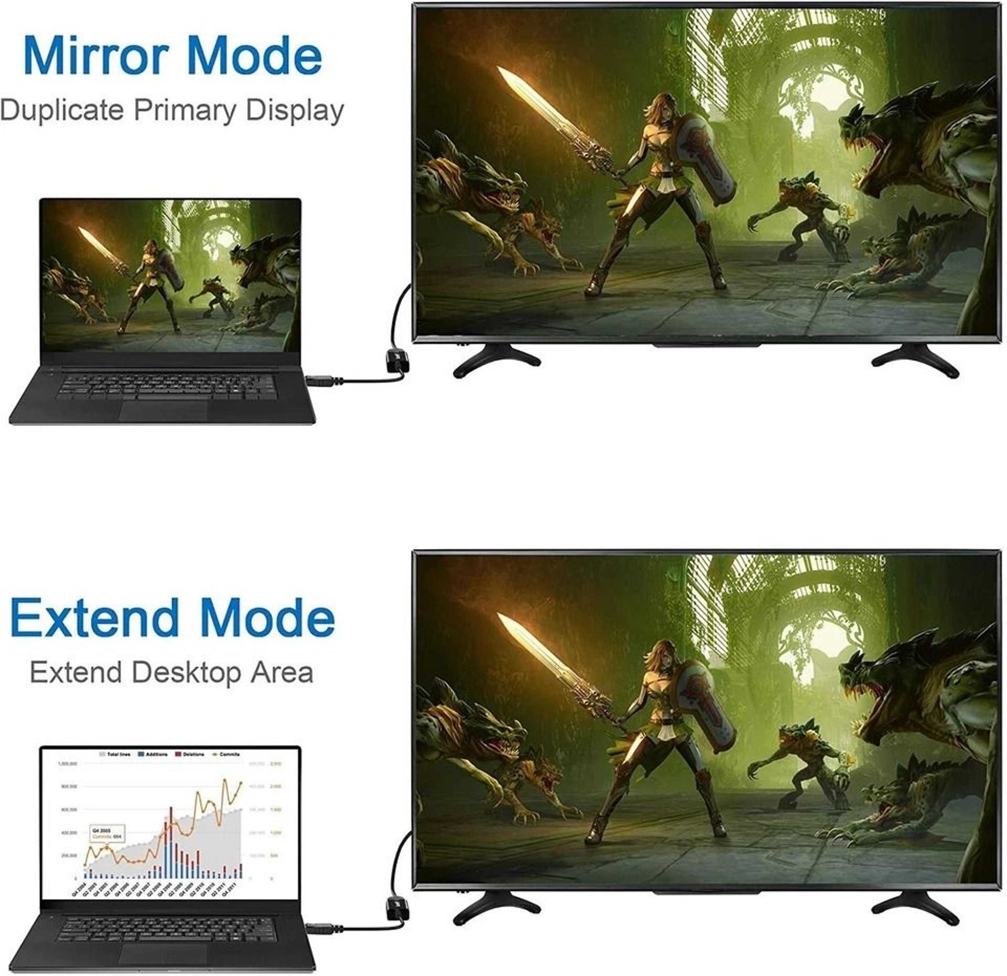 Display Port To HDMI Adapter Male To Female Converter For 1080p HD Video And Audio 8