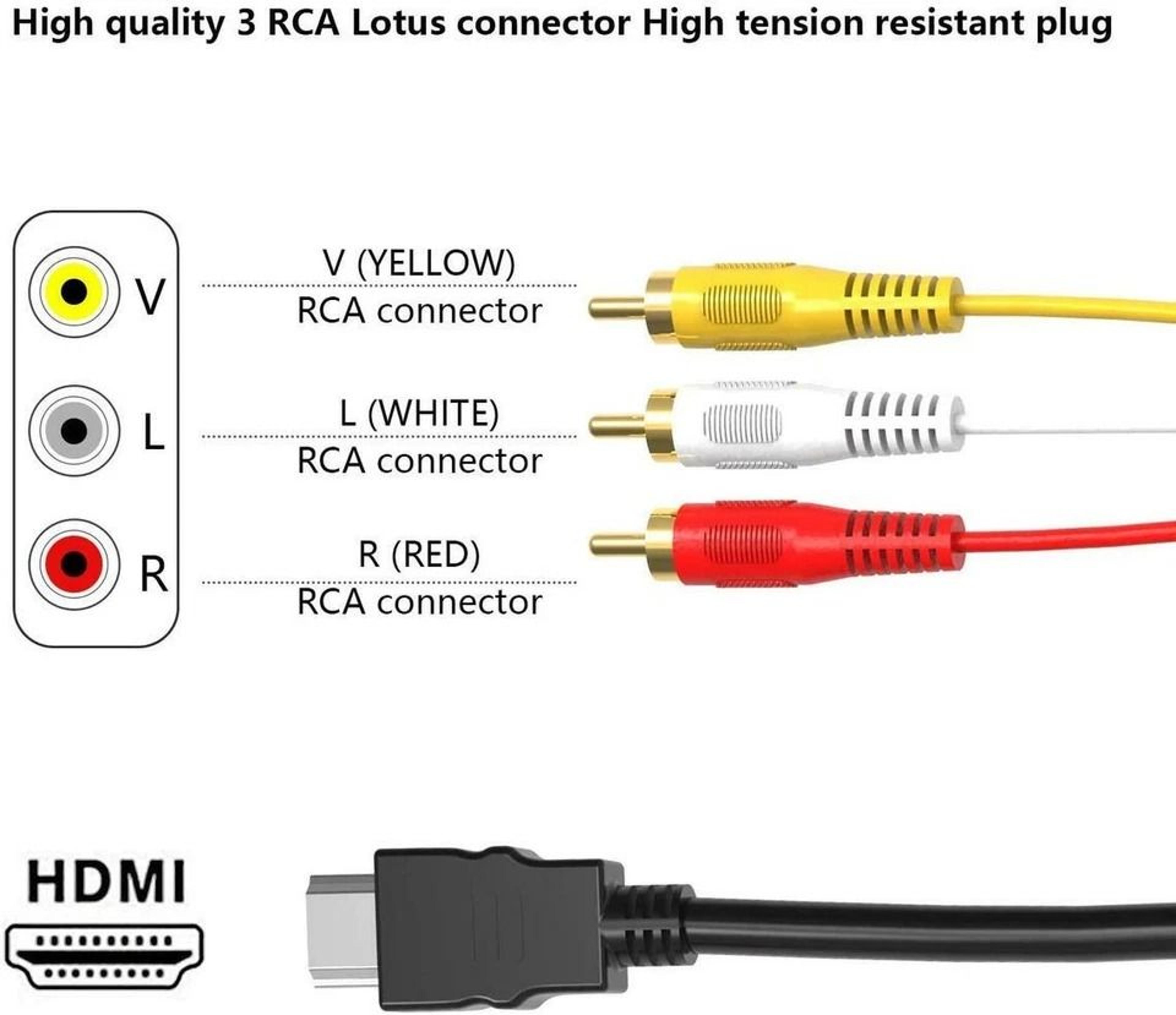 HDMI To RCA AV Converter Cable HDTV Audio Video Adapter 2