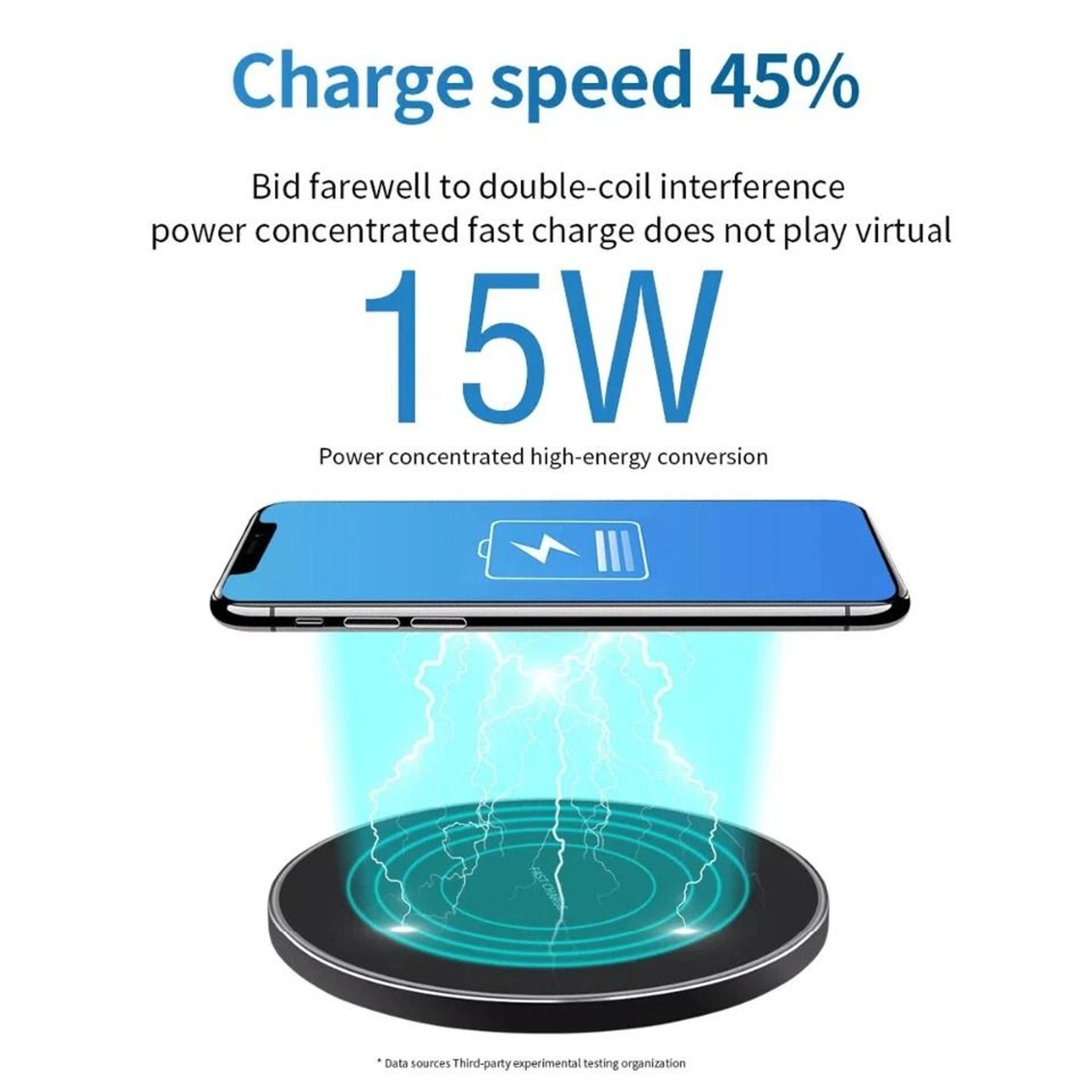 Fast Wireless Charging Pad Slim Case Friendly Charger 10