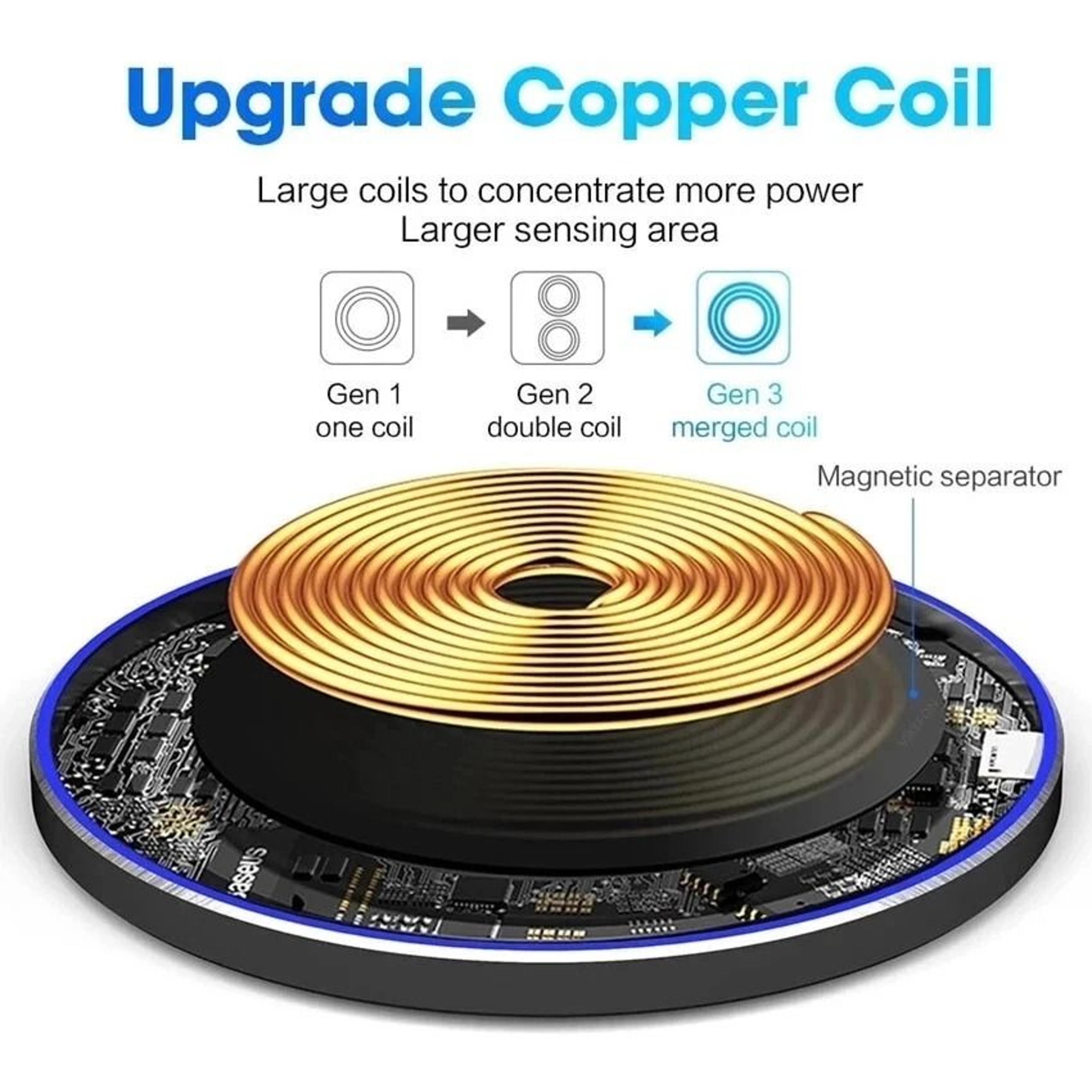 Fast Wireless Charging Pad Slim Case Friendly Charger 4