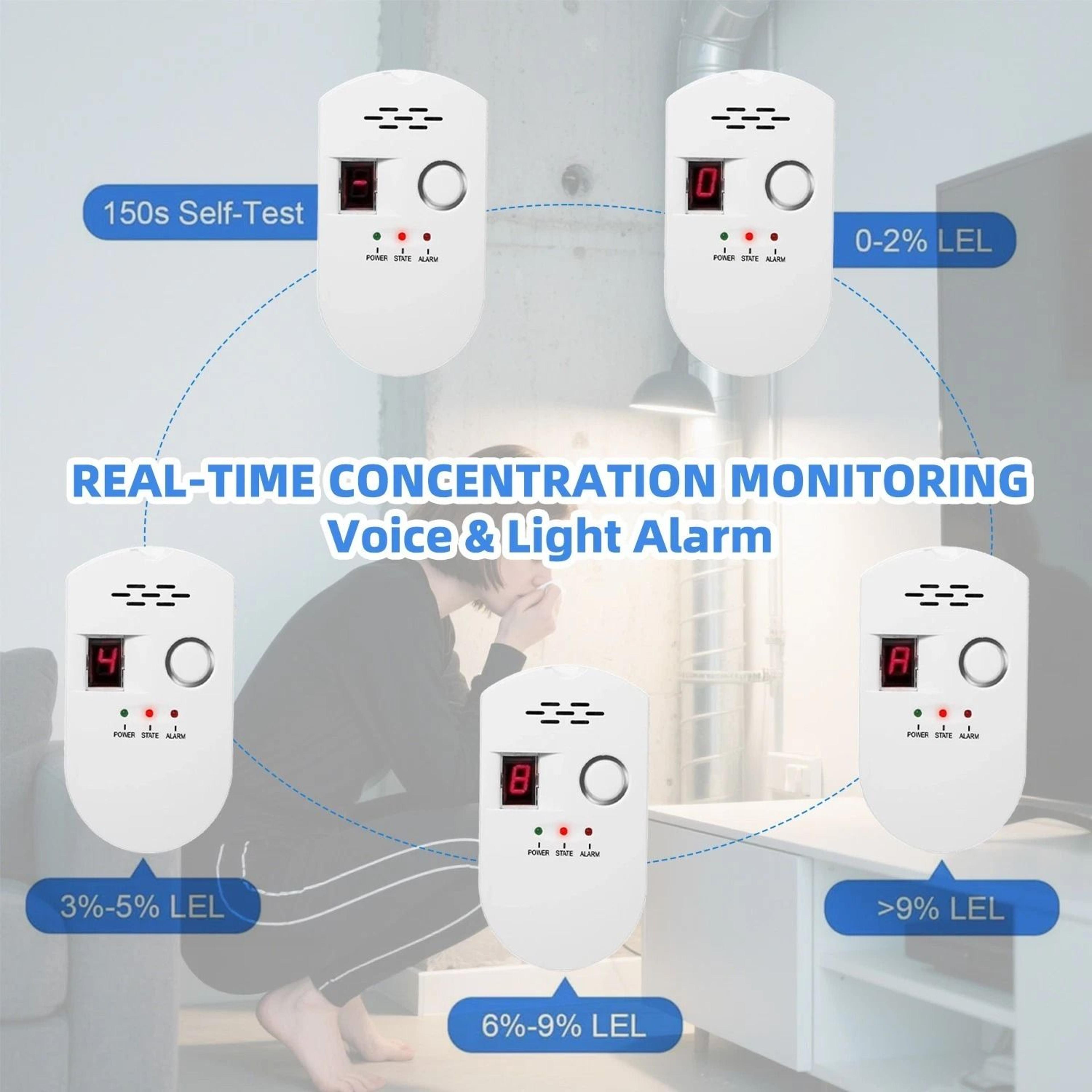 Plug In Natural Gas Leak Detector Alarm For Propane Methane And LPG Home Safety 5