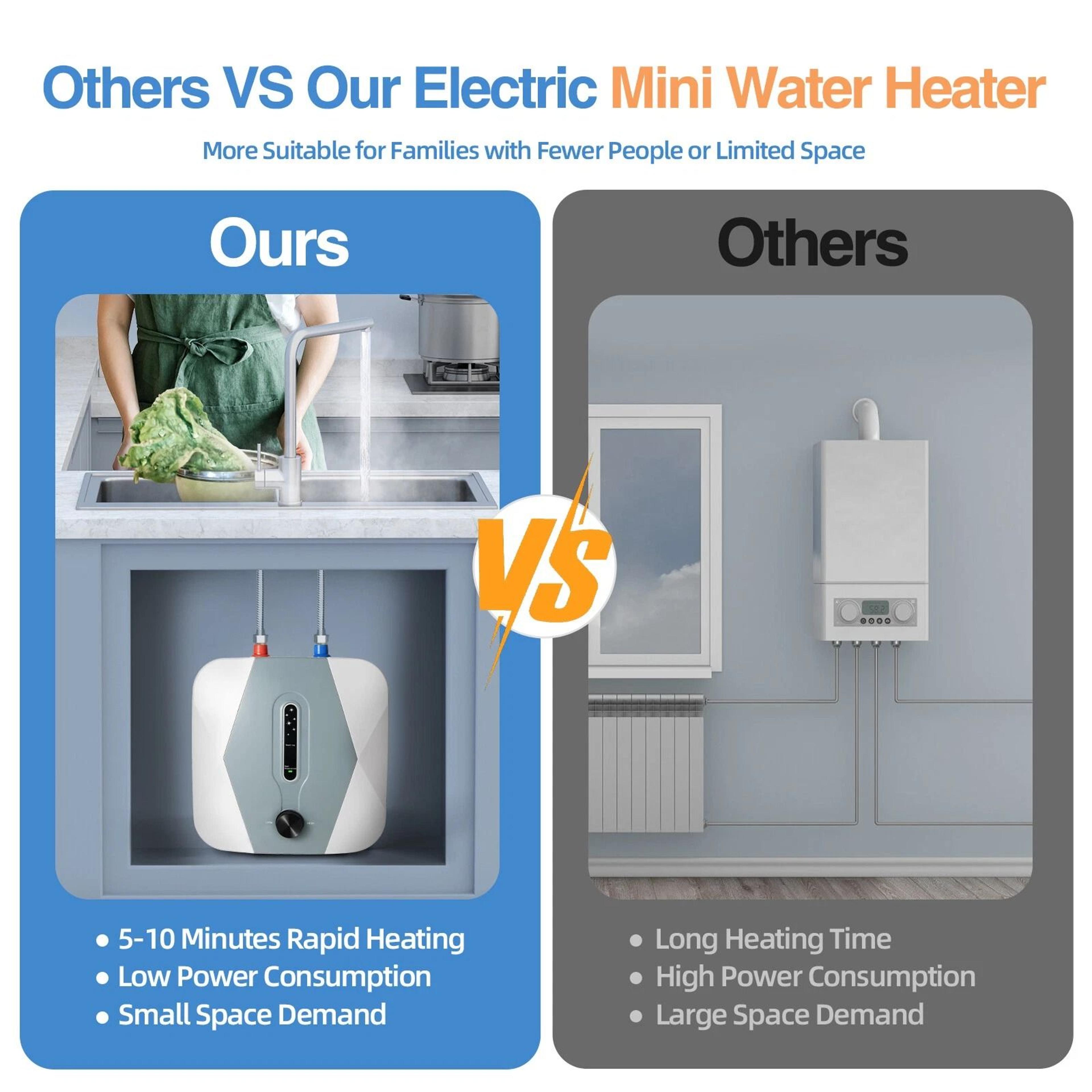 Under Sink Water Heater Compact Instant Hot Water Tank 2