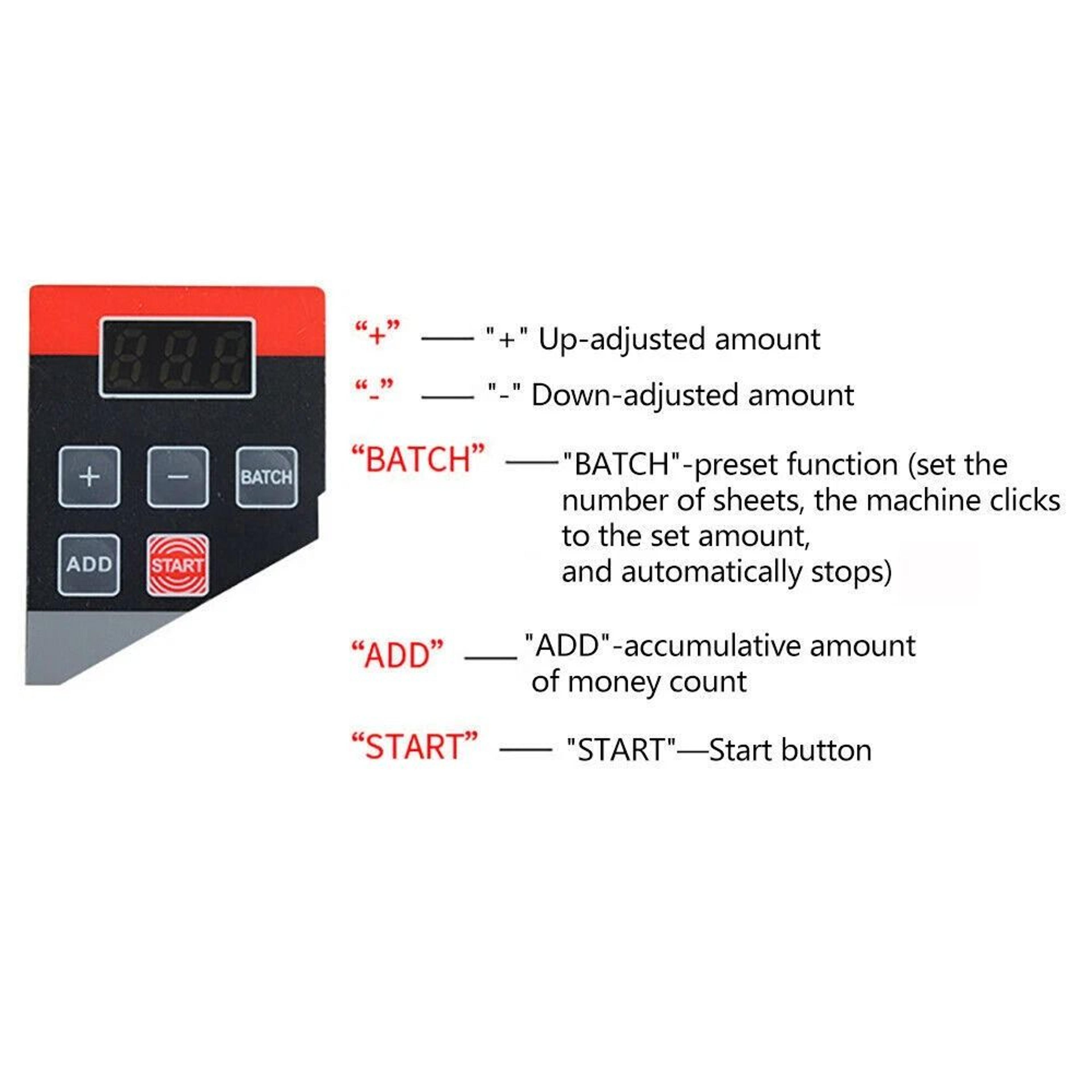 Professional Money Counter Machine With Counterfeit Detector Fast  Reliable Cash Counting Device 8