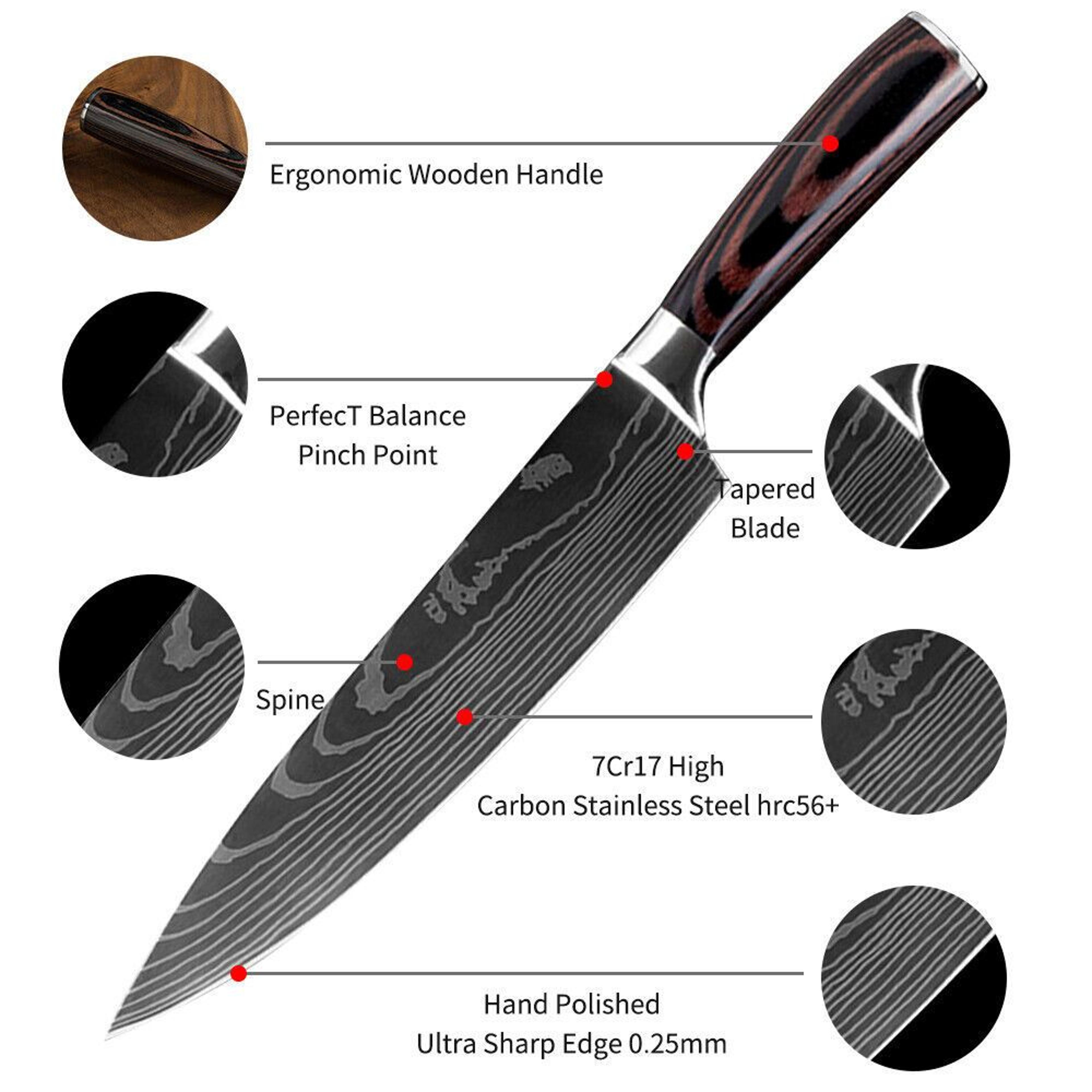 5PC Japanese Kitchen Knives Set Laser Damascus Pattern Chef Knife With Scabbard  High Carbon Stainl 3