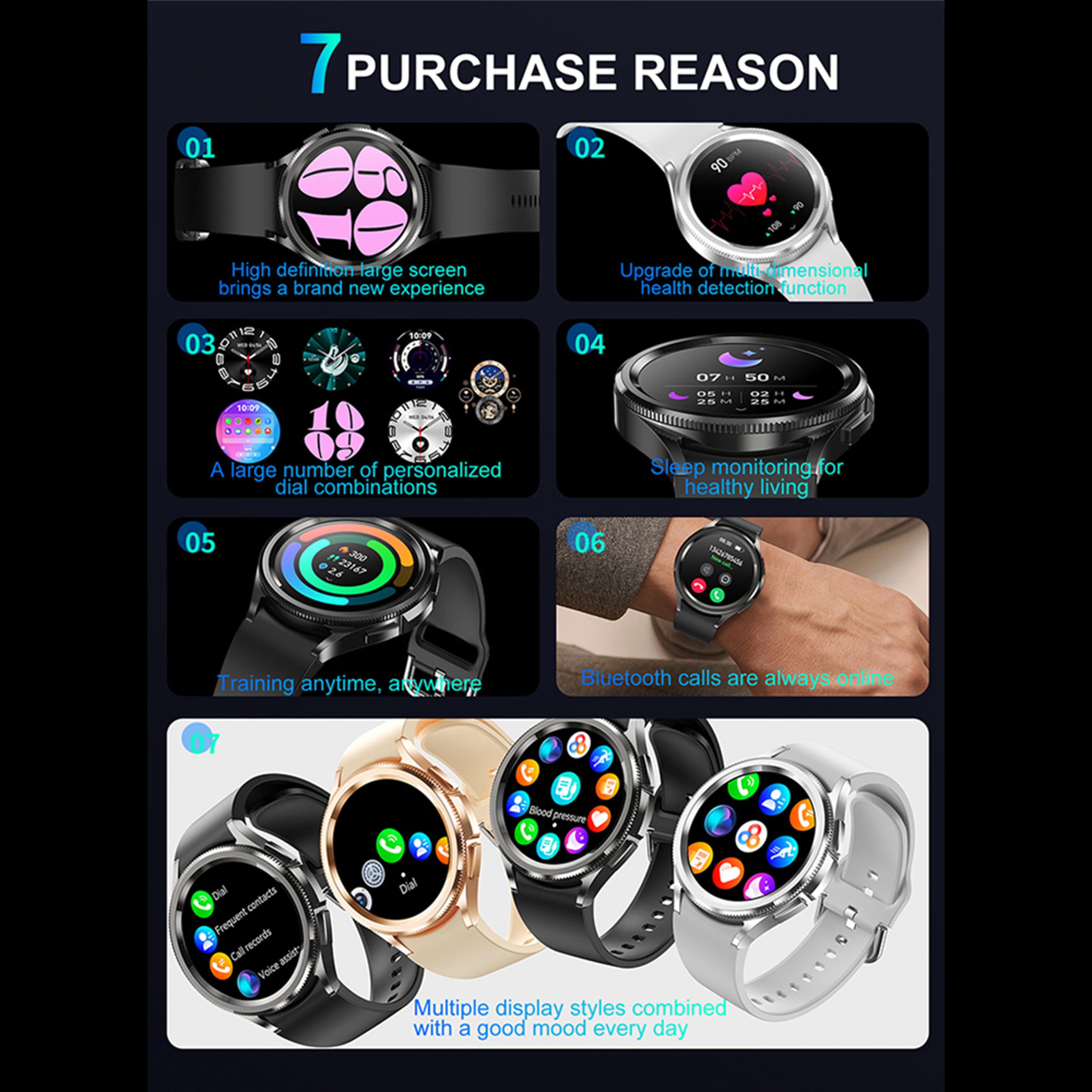 Galaxy Watch 6 Fitness Smartwatch For Men With GPS AMOLED Screen And 100 Modes 3