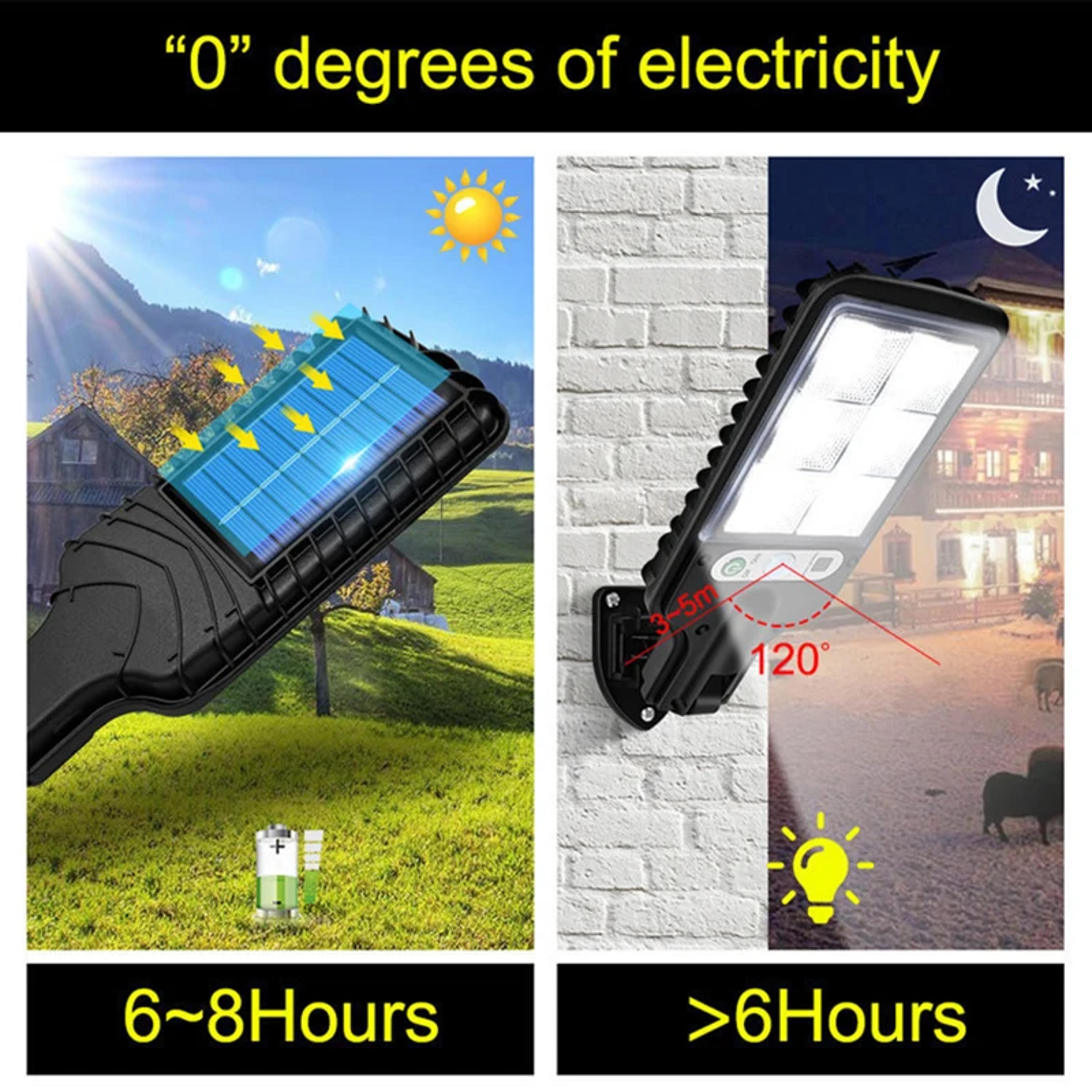 Solar Outdoor LED Courtyard Wall Lamp  Human Body Induction Garden Terrace Garage Door  Street Ligh 2