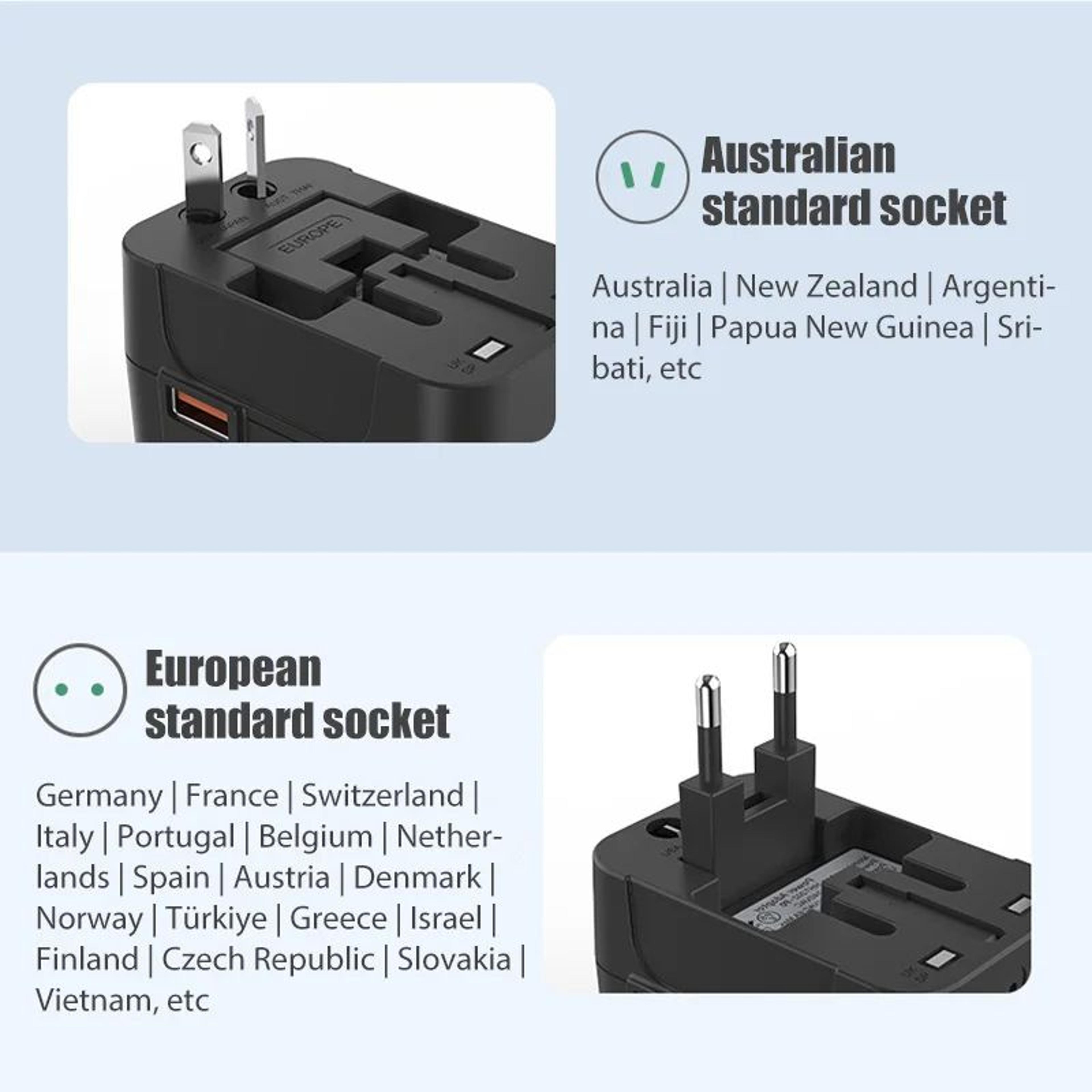 Global Universal Travel Plug Adapter With USB Sockets AC Power Converter Featuring Child Safety Loc