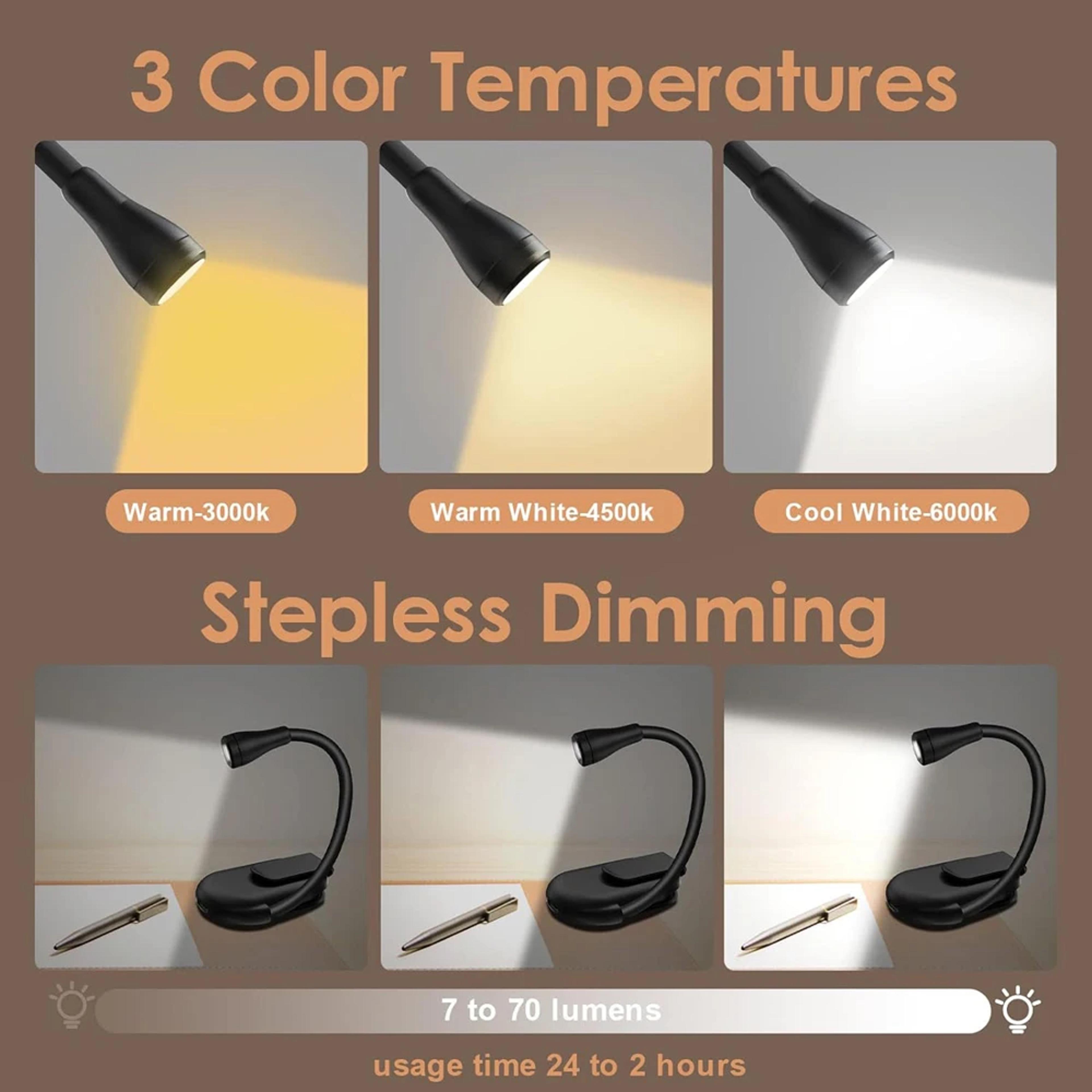 Rechargeable Book Light For Reading 3 Color Adjustable LED Eye Protection Clip On Lamp 360 Flip Des 1