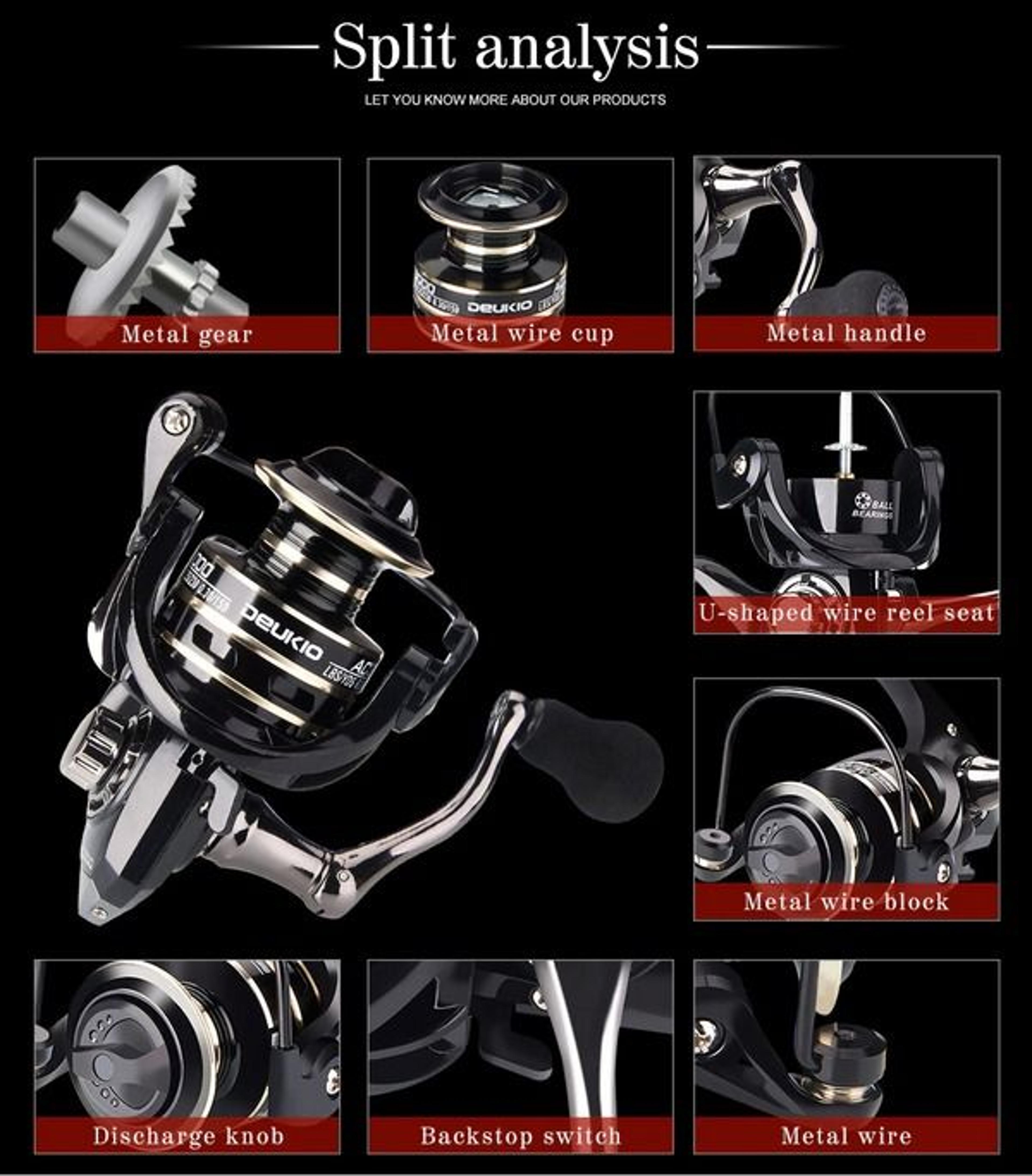 Premium Metal Spinning Fishing Reel Freshwater Saltwater Left Right Hand Reel Smooth Action  Durabi 3