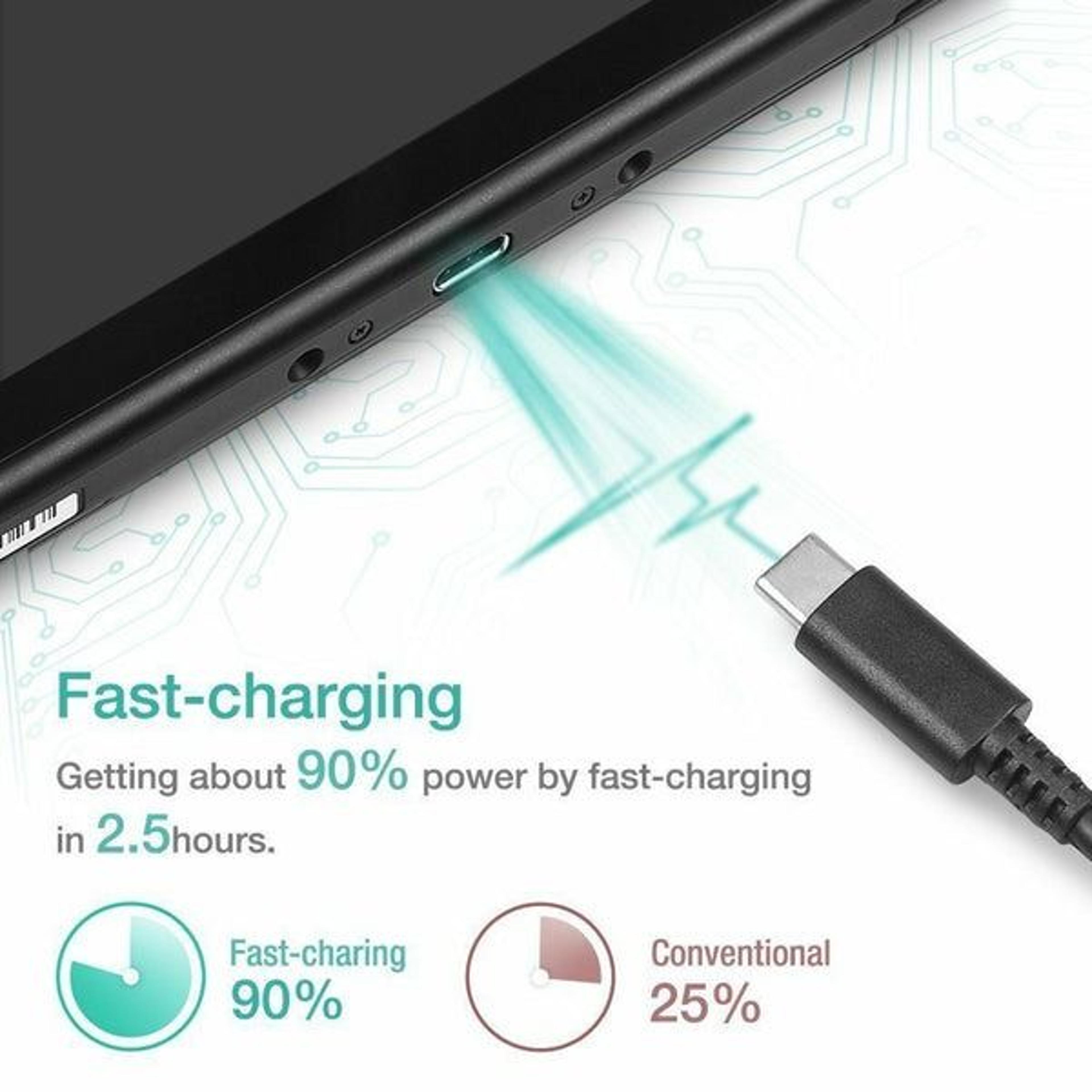 For Nintendo Switch AC Power Supply Adapter Home Wall  Travel Charger Cable Fast Charging 2