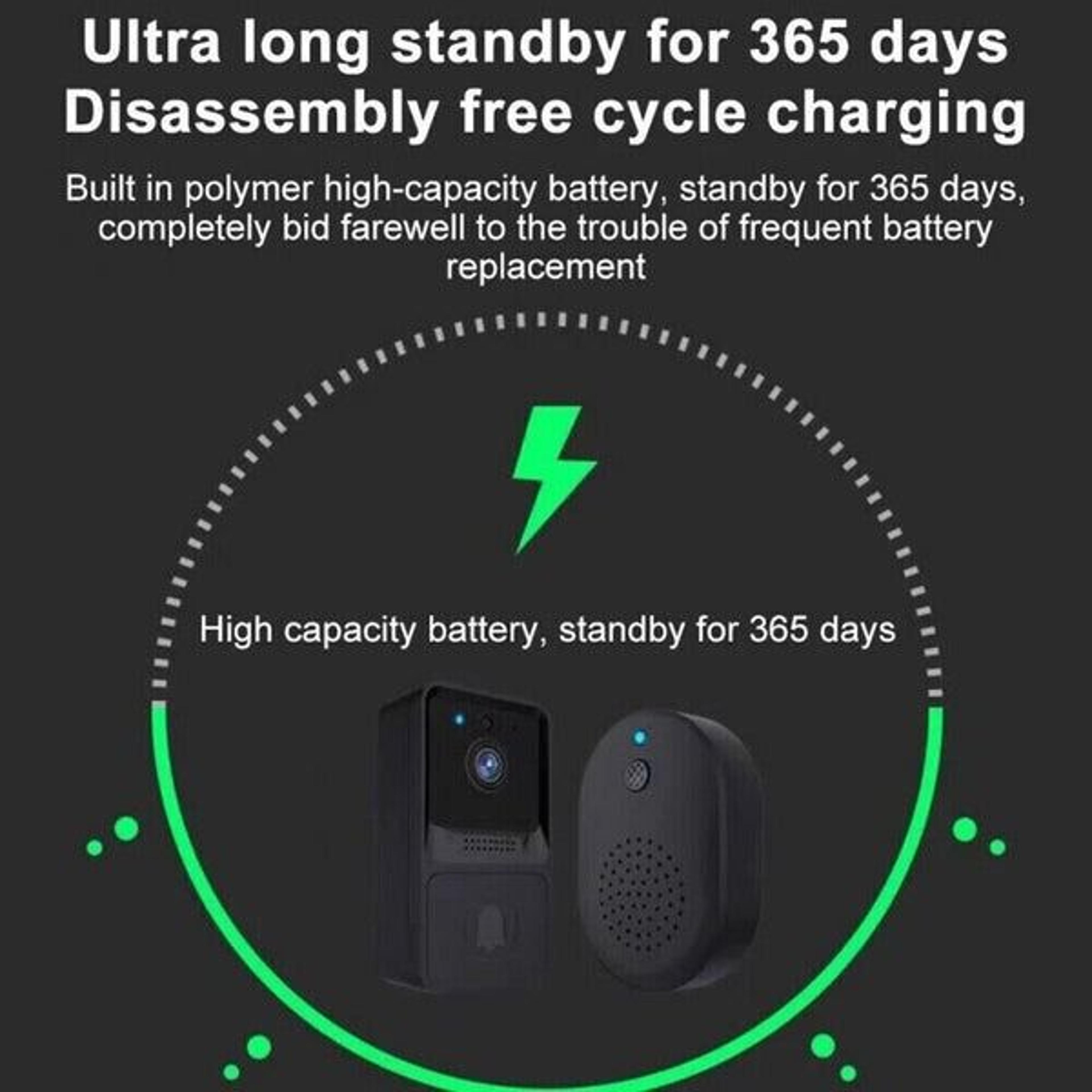 Wireless WiFi Smart Doorbell Intercom Video Camera Door Ring Bell Chime Security Motion Detection 2 4