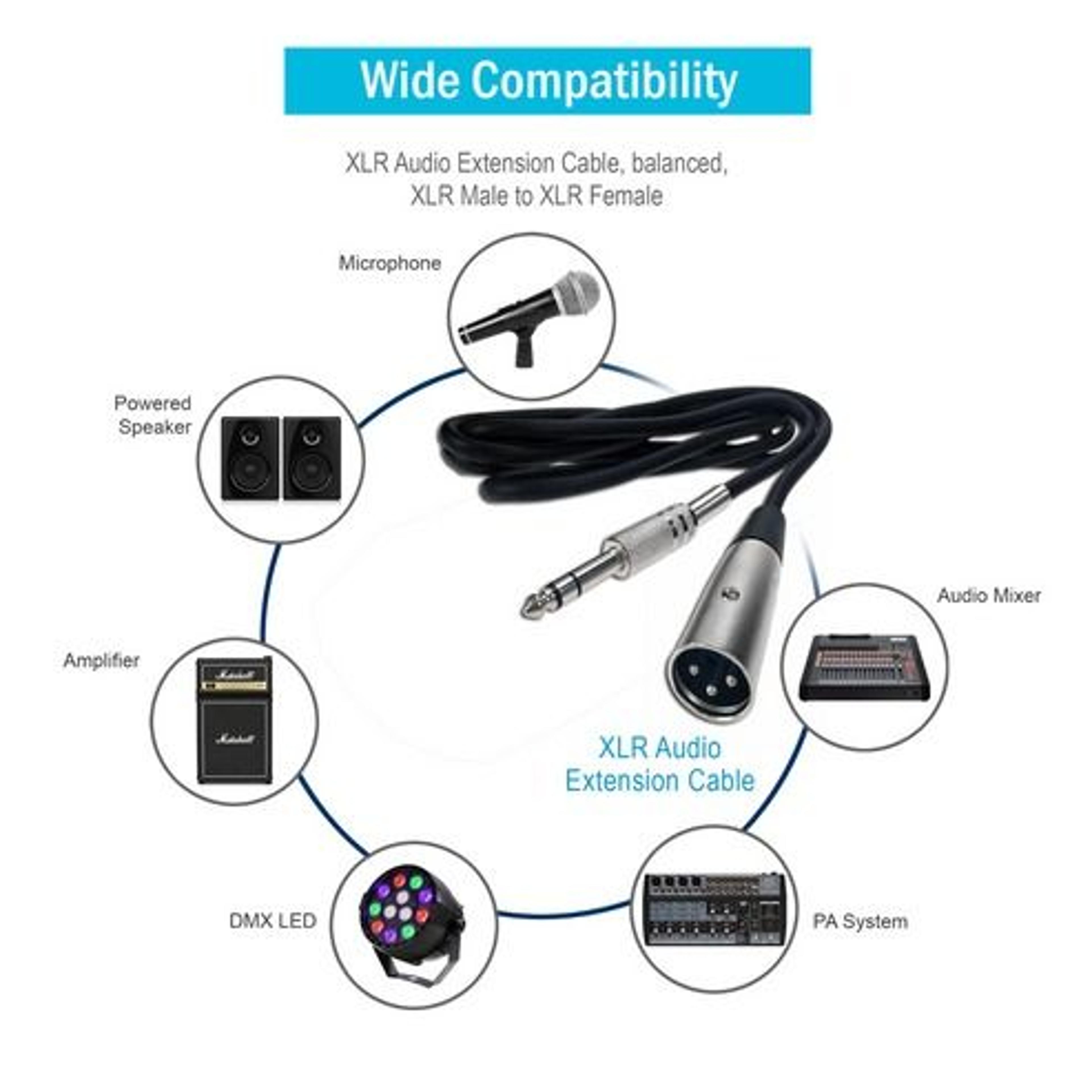 Shielded Audio XLR Plug TS Microphone Mono Cable Unbalanced Sound Cable For Studio Use 1