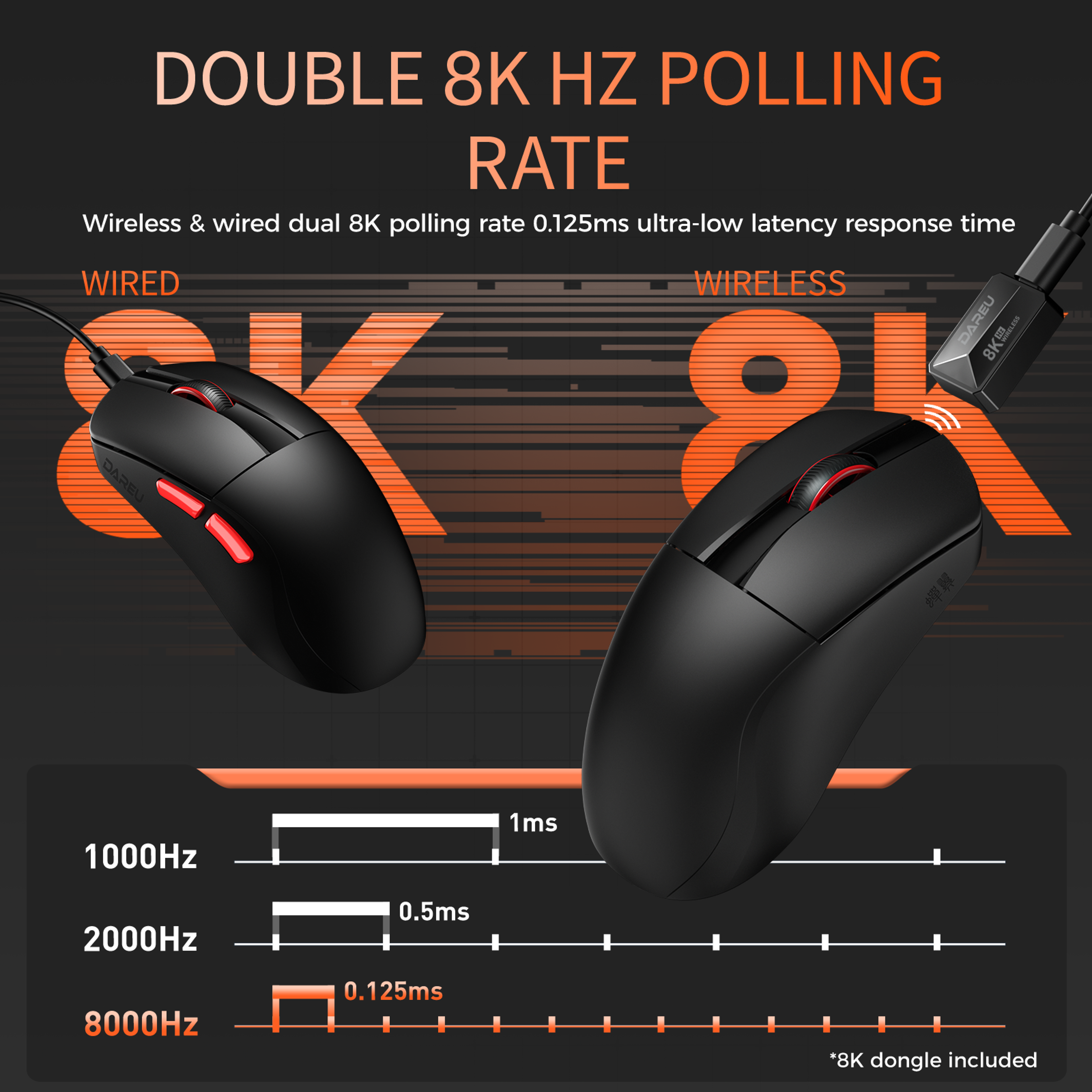 UltraLight Pro DPI Wireless Gaming Mouse With Polling Rate And Sensor 1