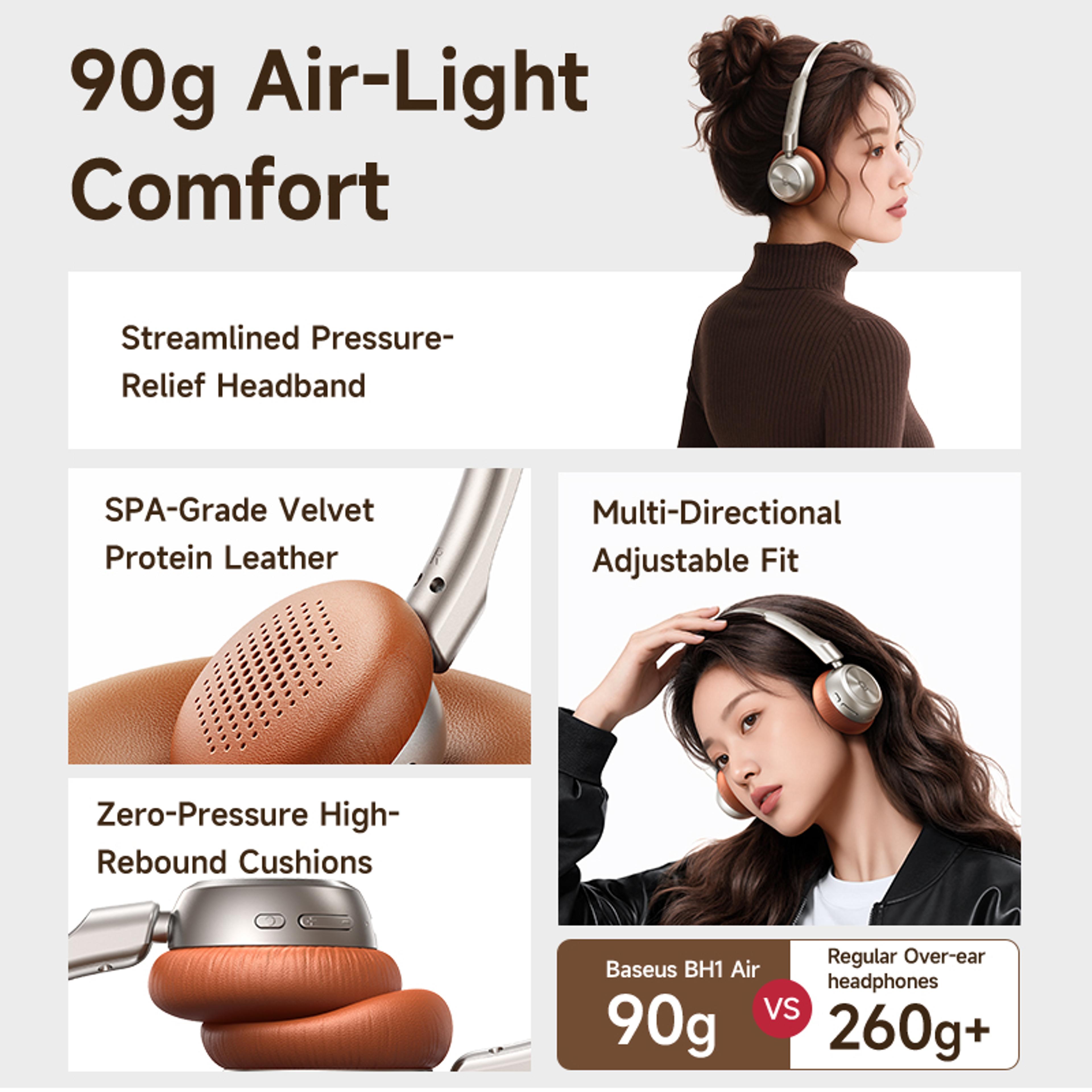 Air Noise Cancelling Bluetooth Headphones With 80H Playtime  ENC Clear Calls 1
