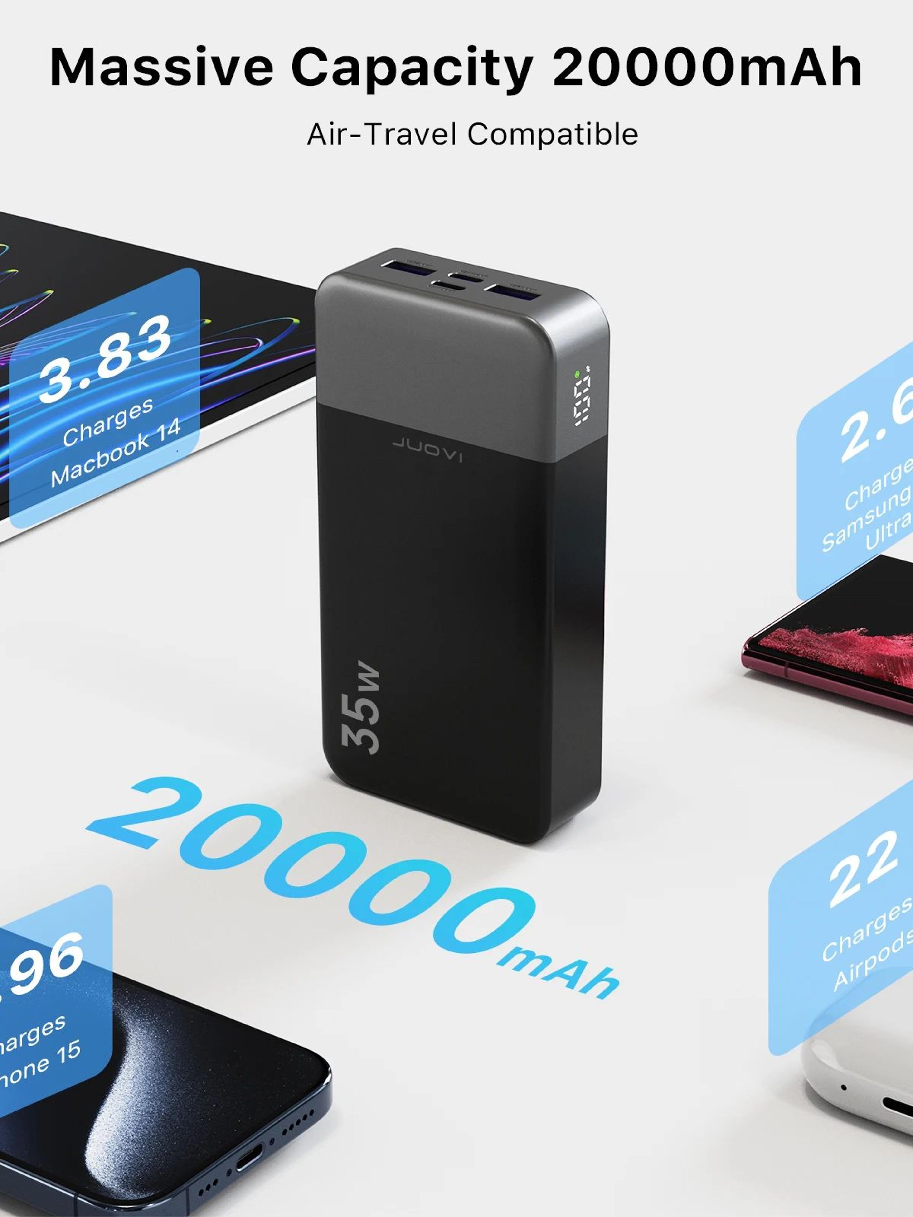Power Bank Fast Charging Portable Charger With USB C Battery Pack 3