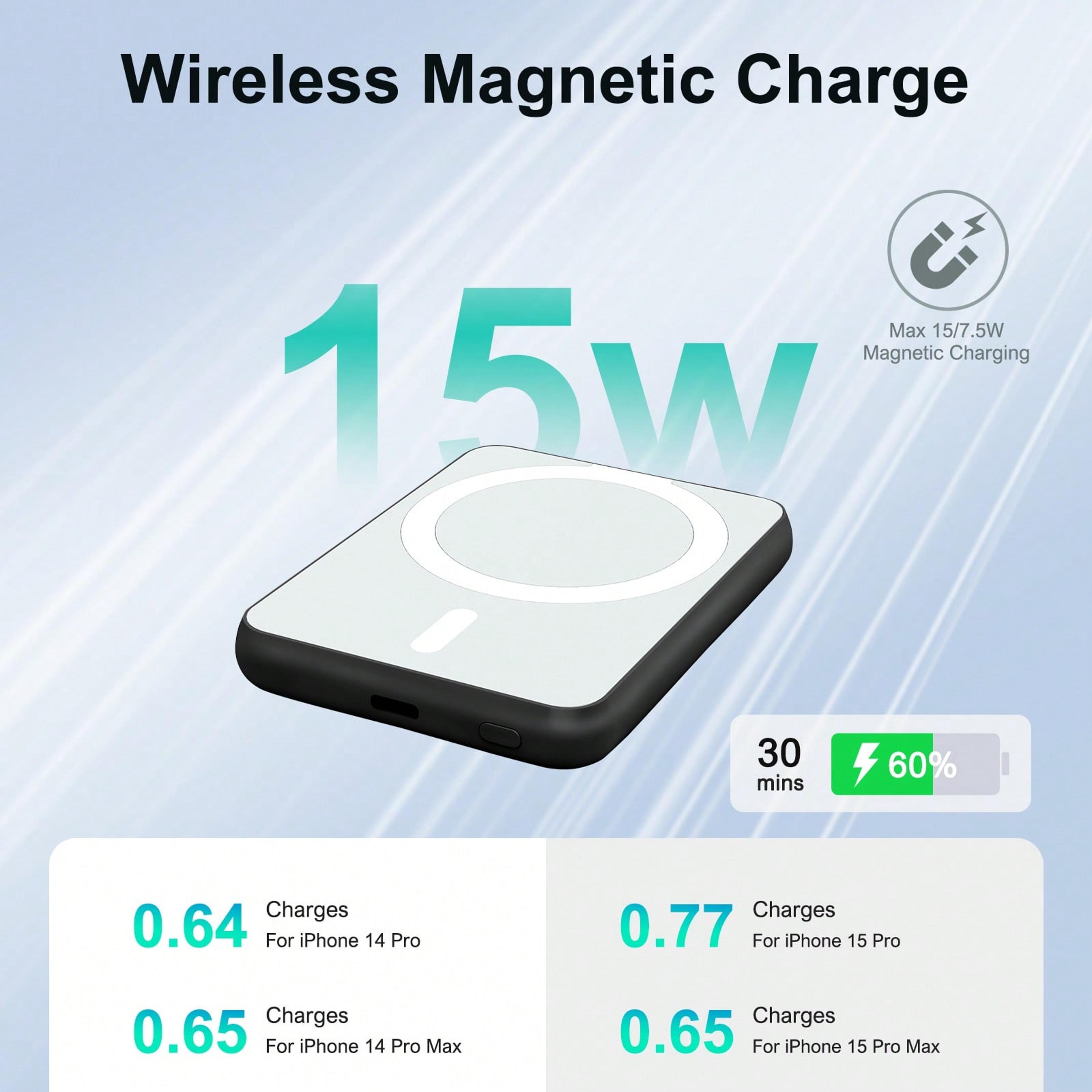 Magnetic Power Bank Wireless Portable Charger With Foldable Stand And Fast Charging 2