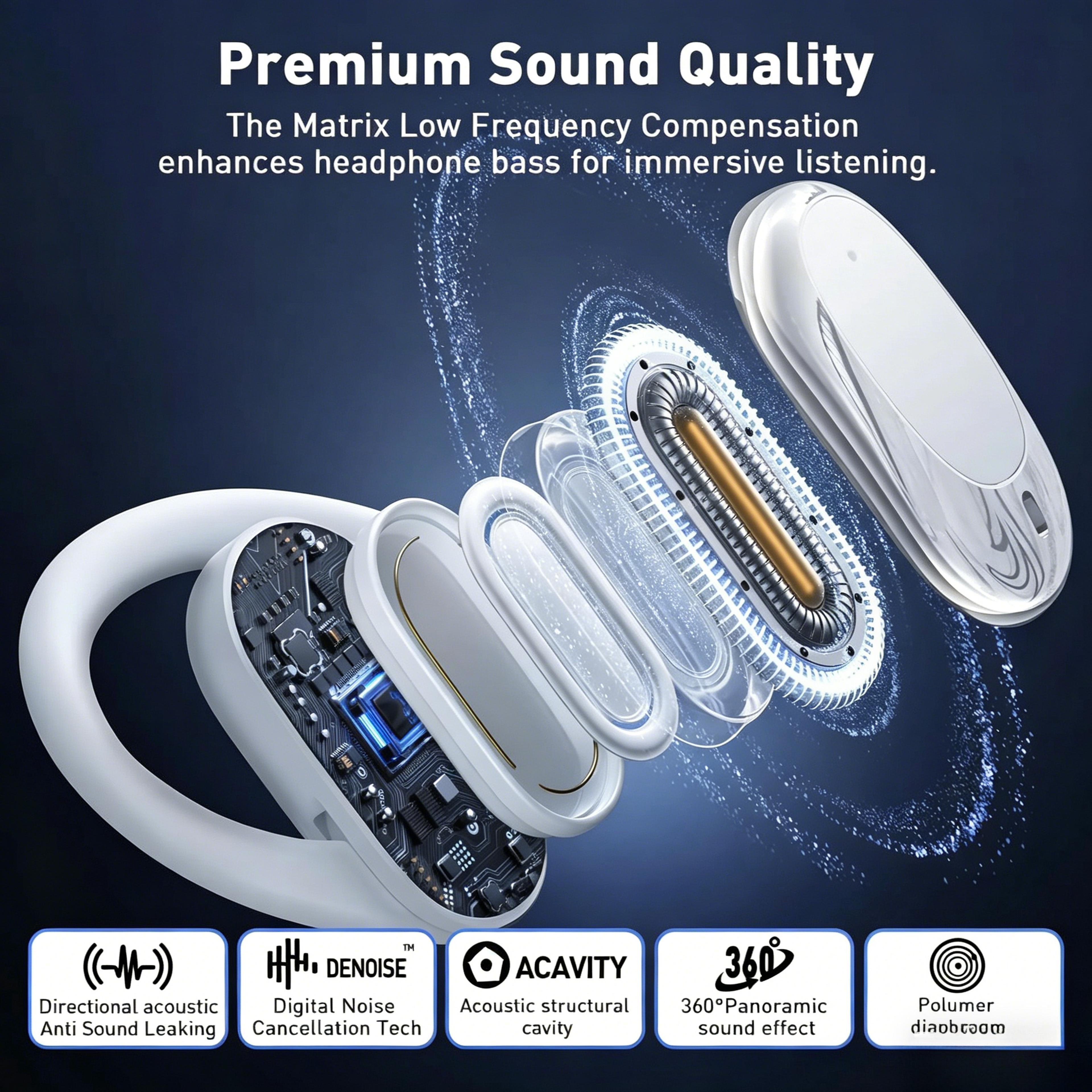 Open Ear Headphones Bluetooth Wireless Earbuds With Rotatable Fit  HD Mic 5