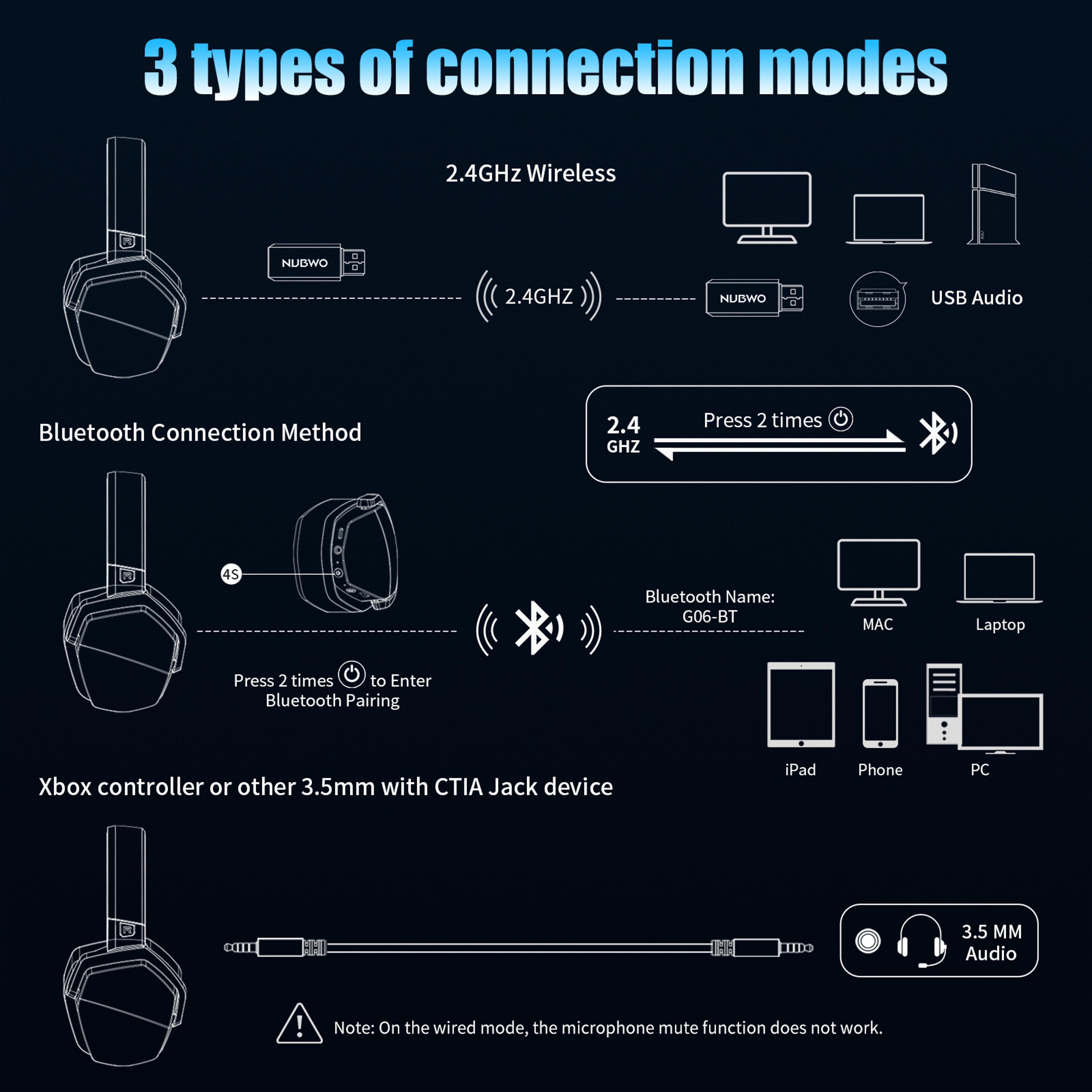 Dual Mode Wireless Gaming Headset With Bluetooth PC Switch  Mobile 5