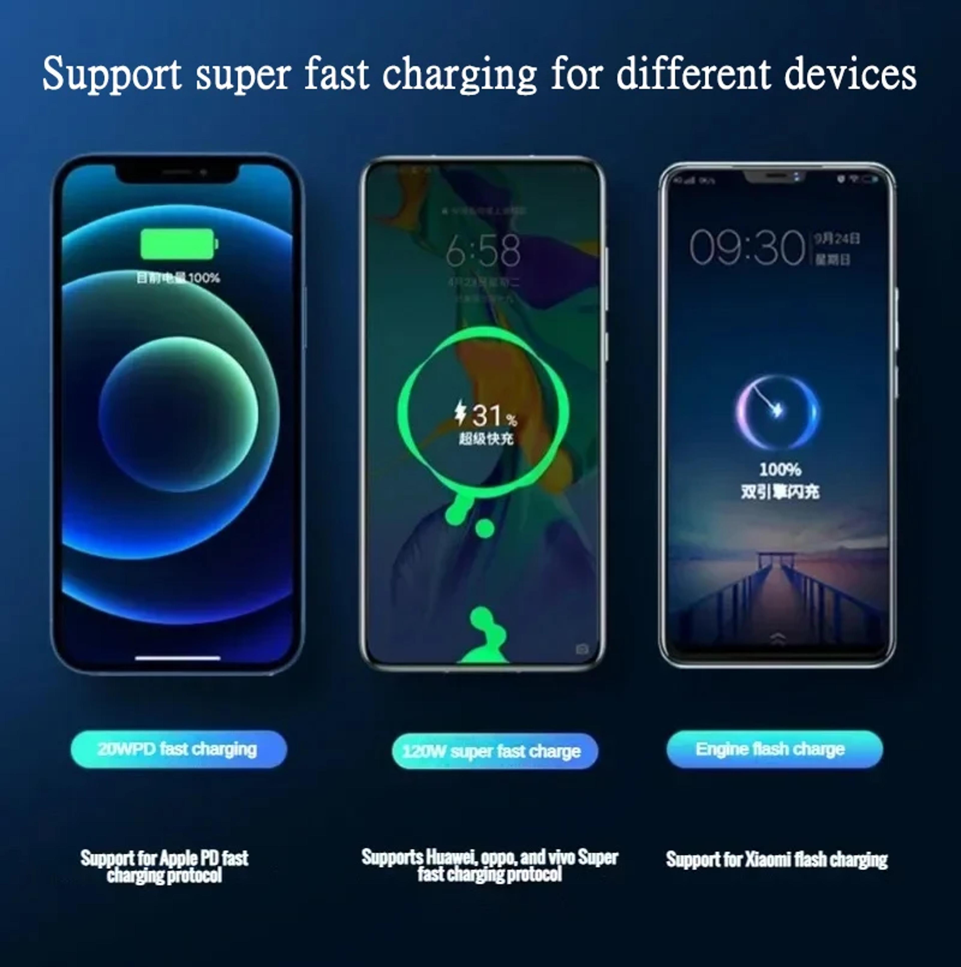 Power Bank 120W Fast Charging Portable Battery Charger With Digital Display 2