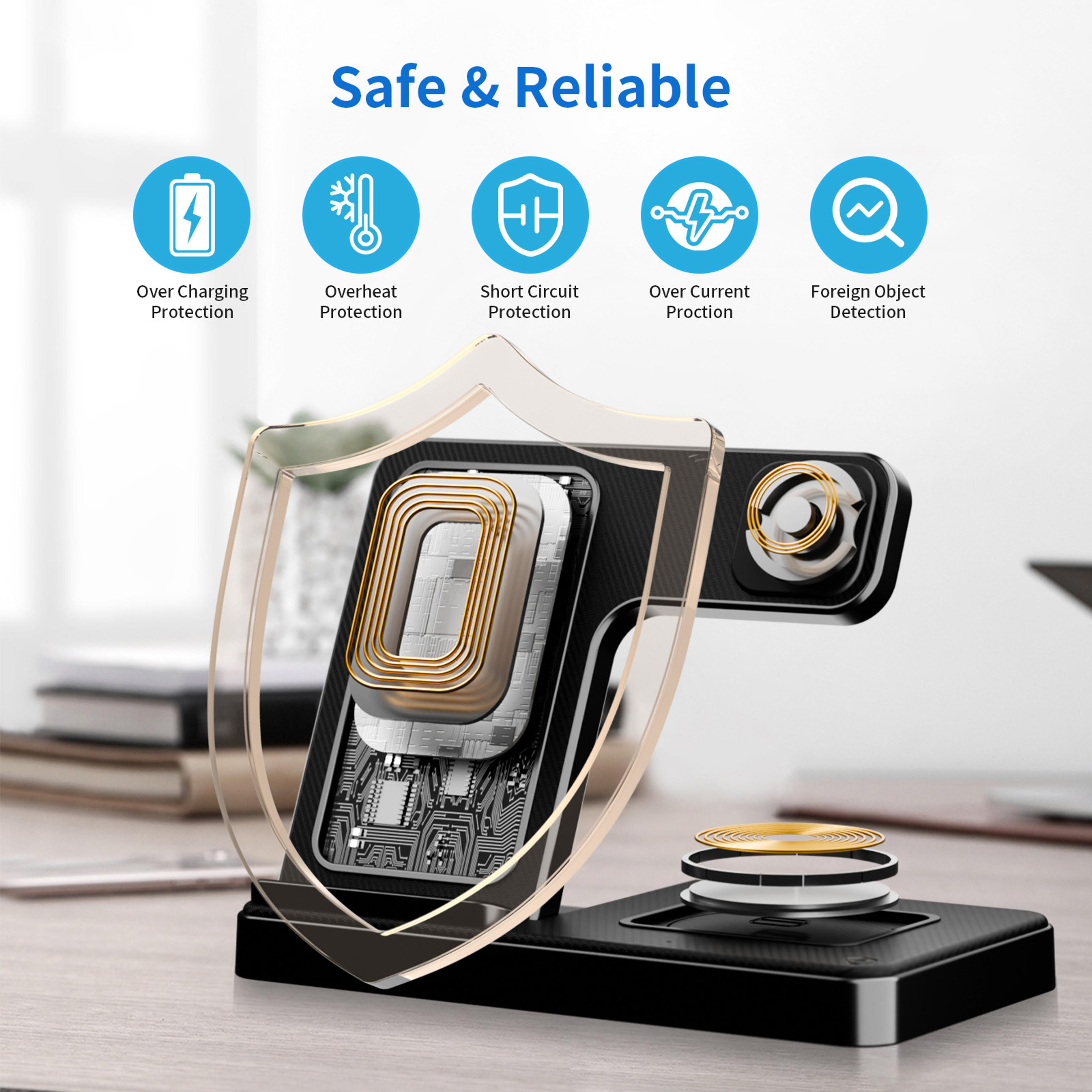Wireless Charger Magnetic Fast Charging Station For IPhone Apple Watch And AirPods 7