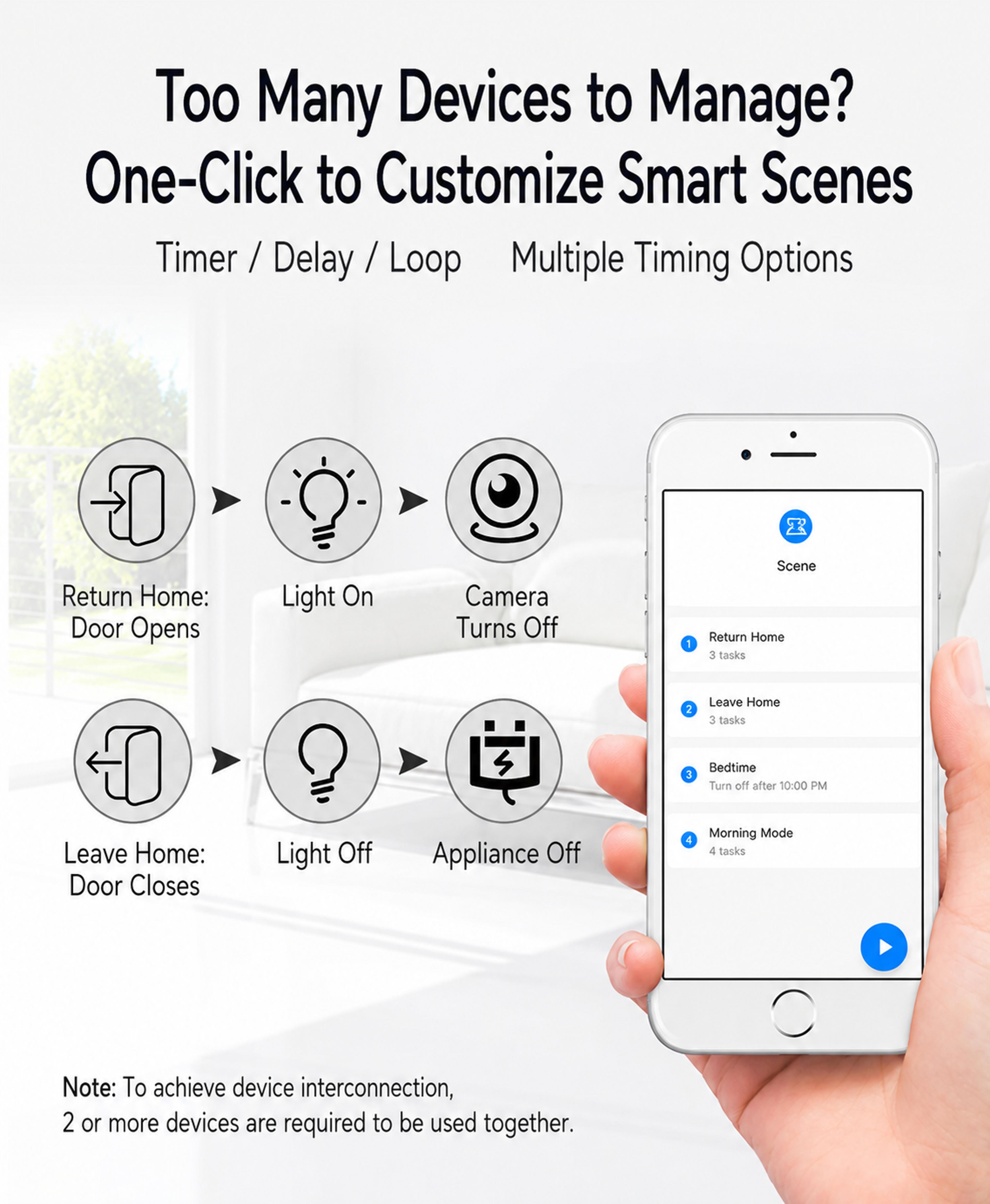 Tuya WiFi Smart Plug With Alexa And Google Home Voice Control US Smart Outlet 3