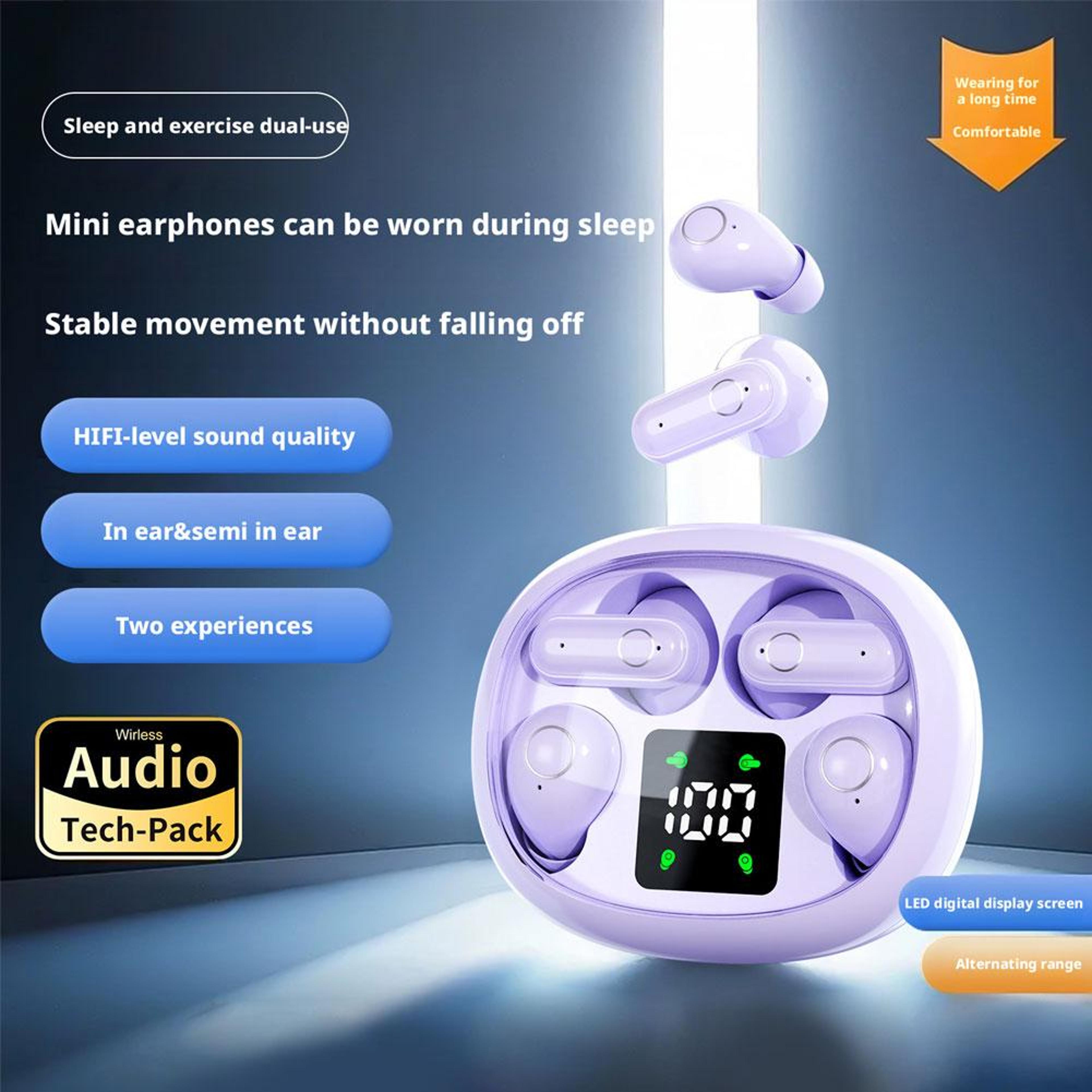 Bluetooth Wireless Earbuds Waterproof Noise Reduction Sports Headphones 5
