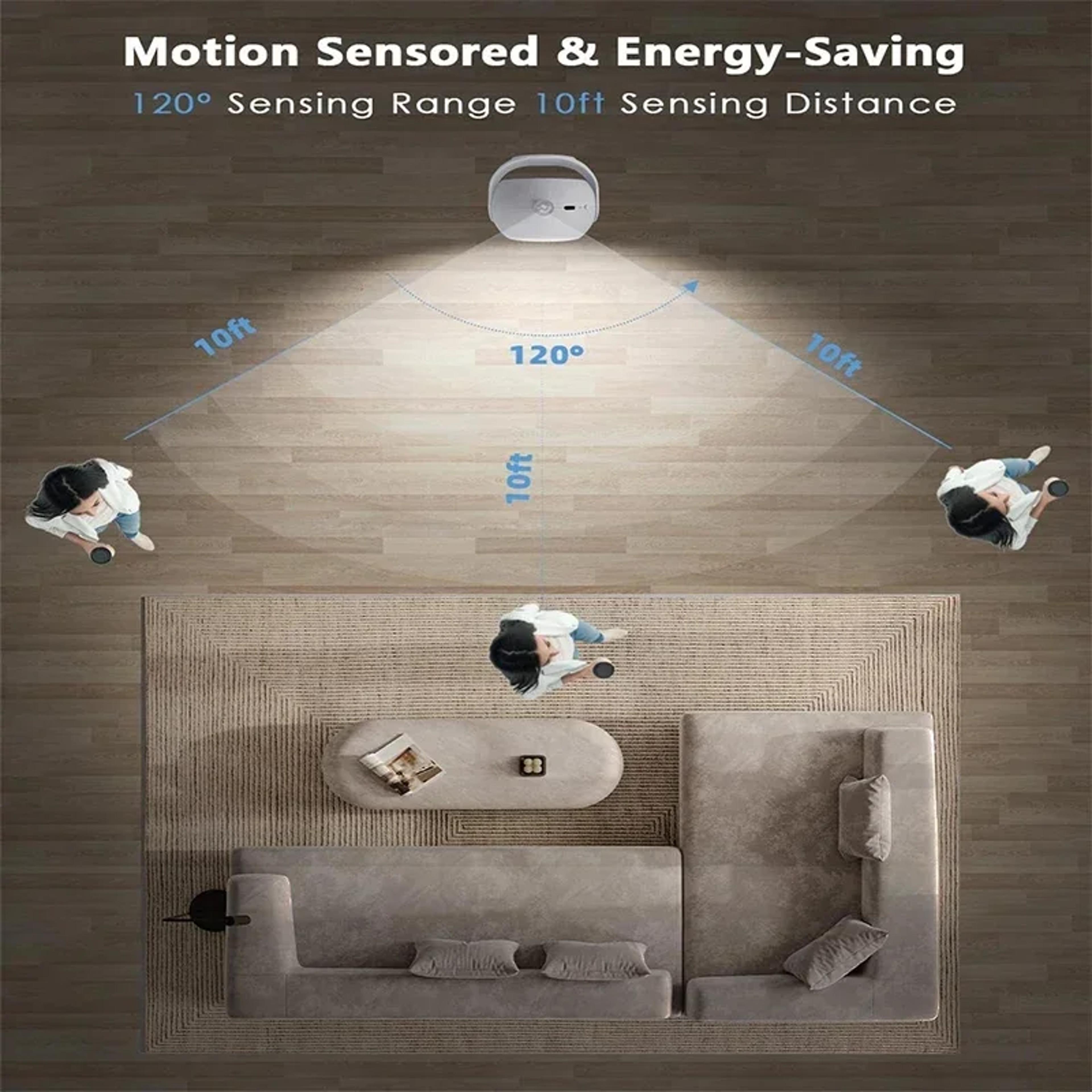 Rotatable Motion Sensor Wall Light USB Rechargeable Wireless LED Reading Lamp 1