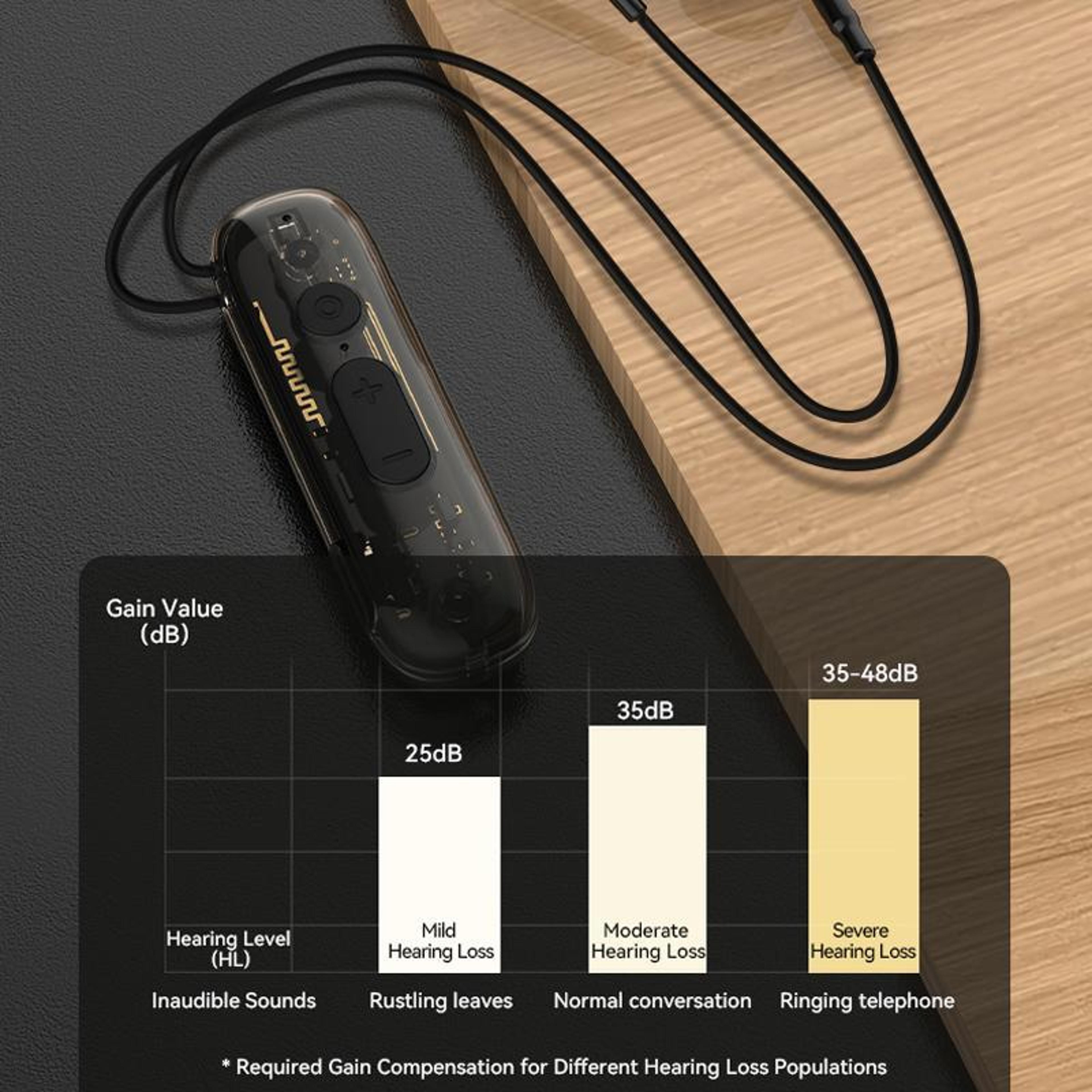 Clip On Hearing Amplifier With Noise Reduction And Long Lasting Sound Boost 4