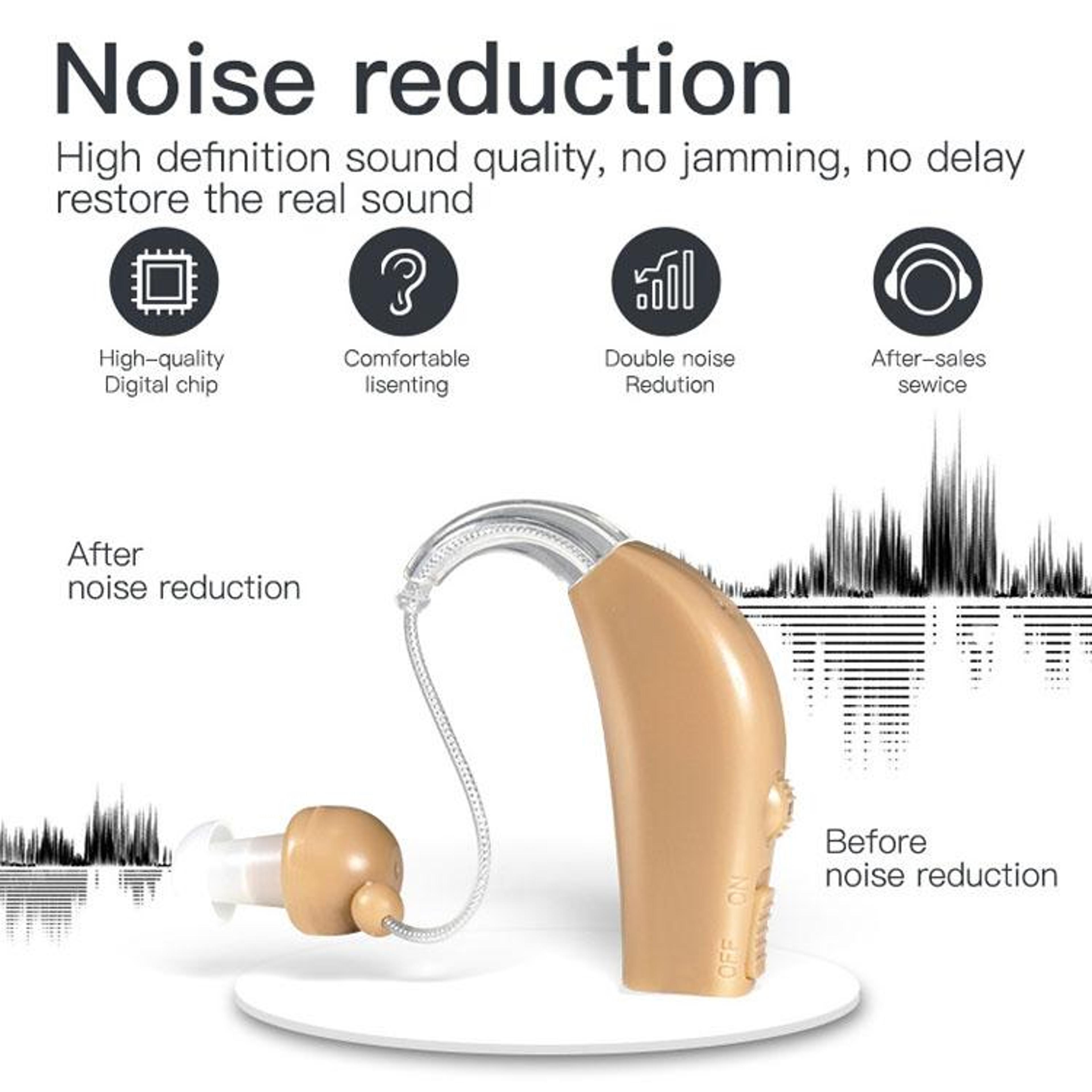 Premium Rechargeable Hearing Amplifier For Seniors Easy Use Sound Amplifier Device With US Plug 3