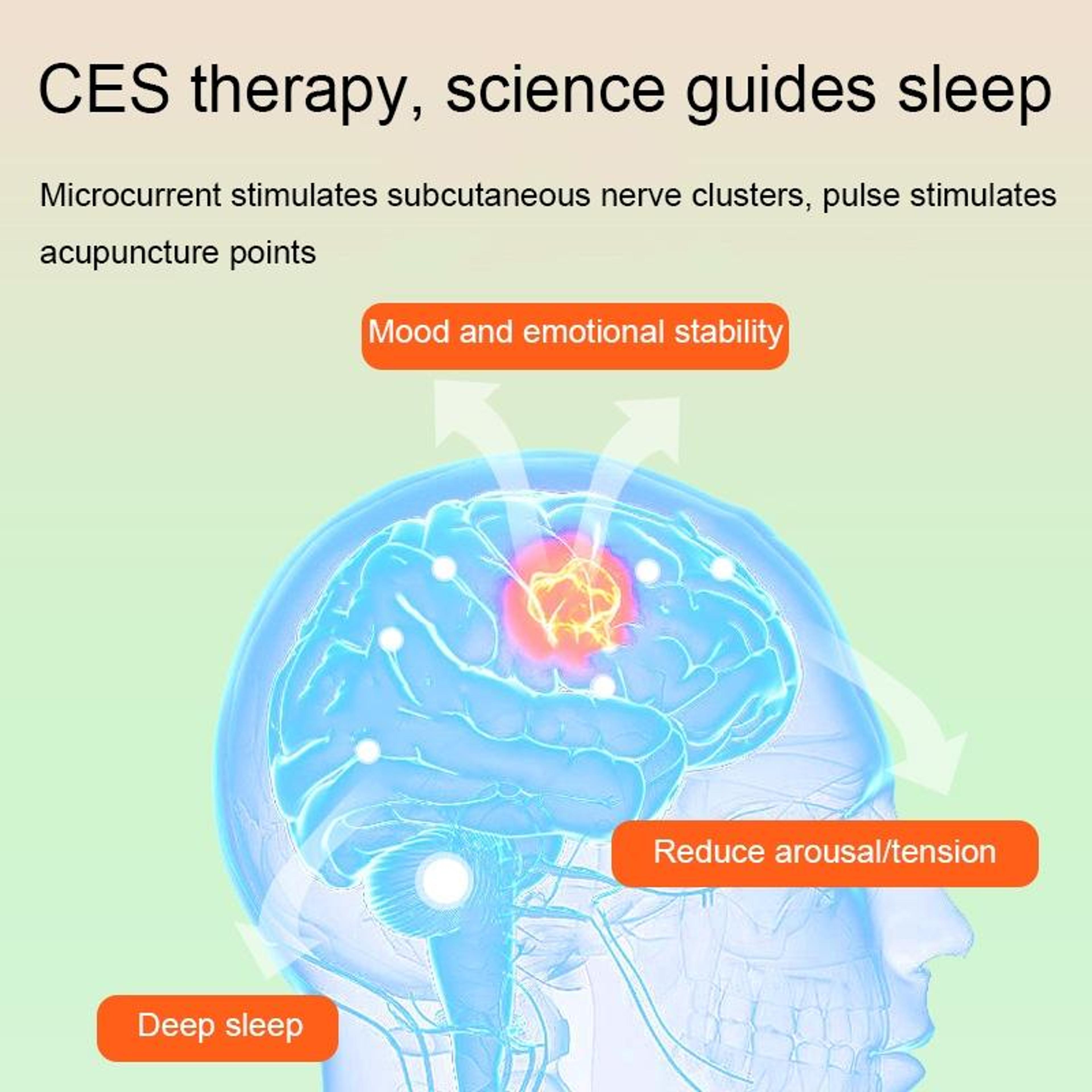 Microcurrent Sleep Aid Device For Relaxation And Better Rest 3
